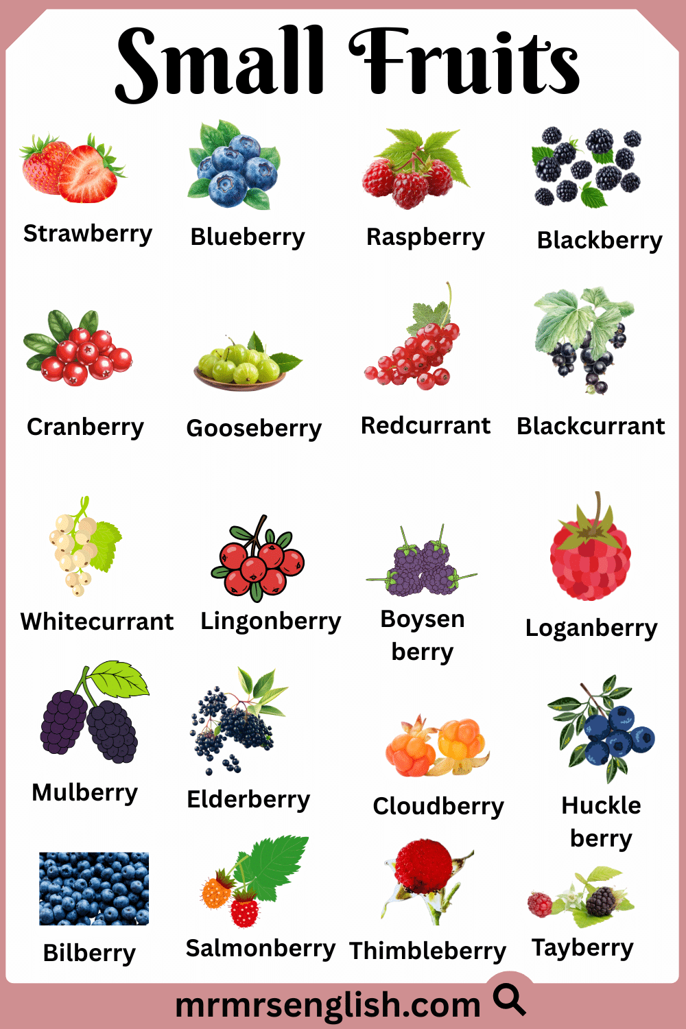 Small Fruits Names with Images