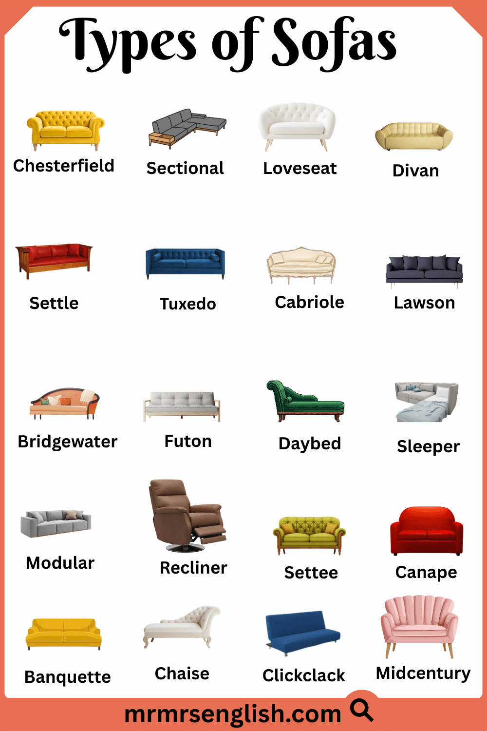 Types of Sofas Names in English with Their Pictures