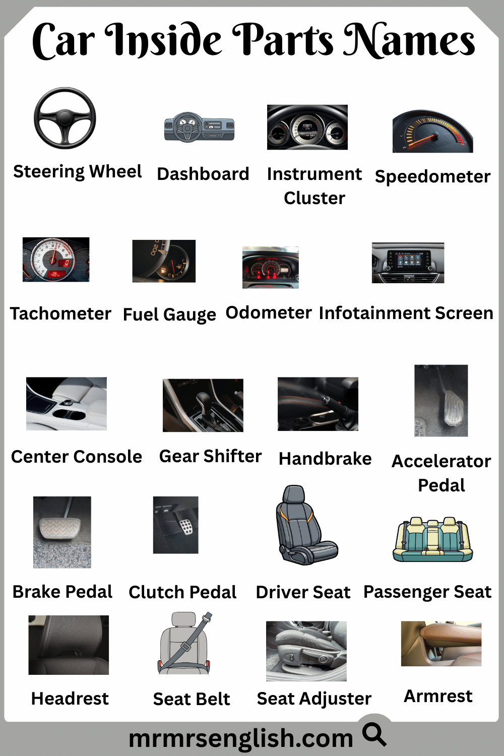 Used Car Inside Parts Names with Images
