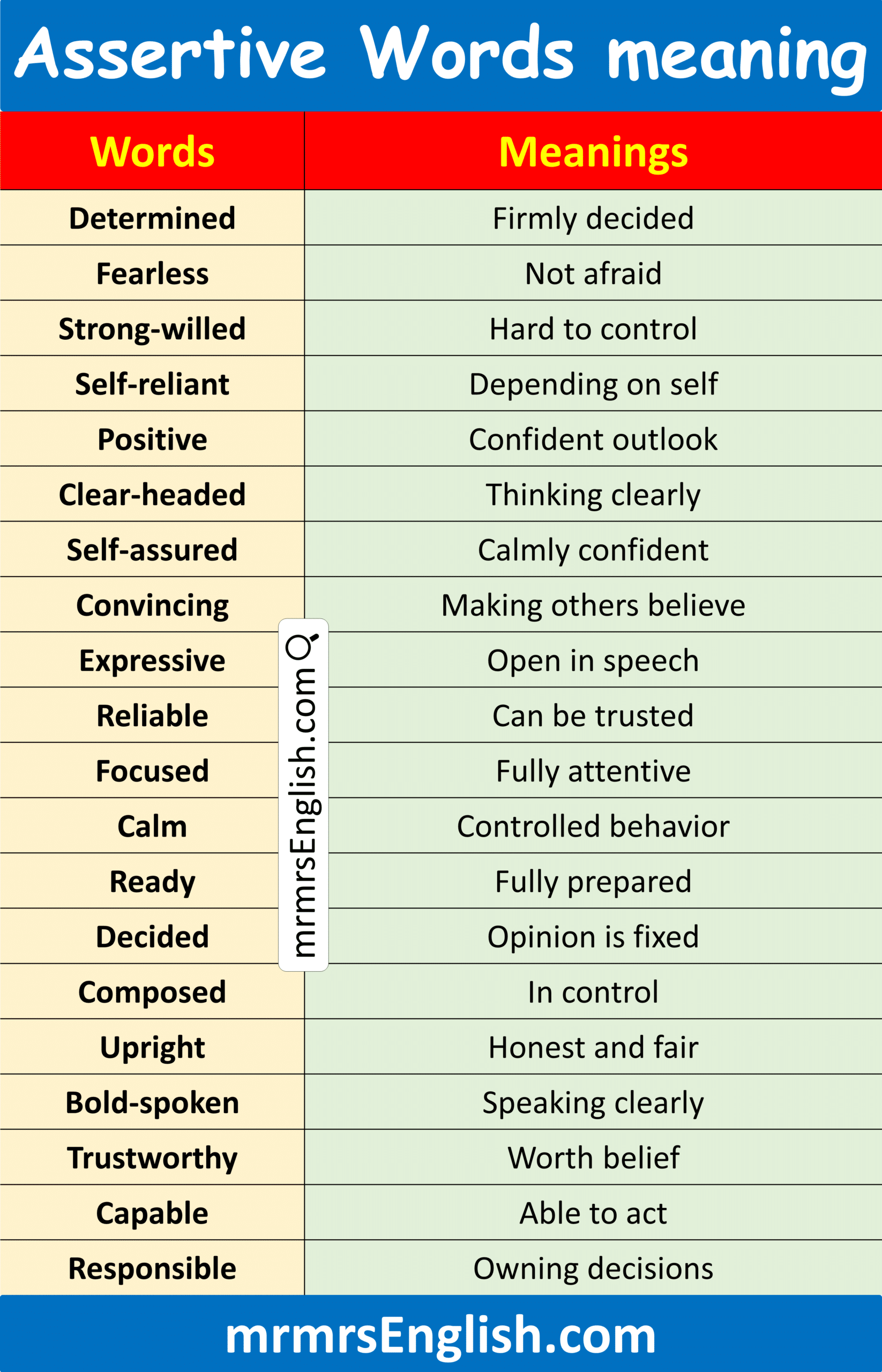 100 Assertive Words in English with Pictures