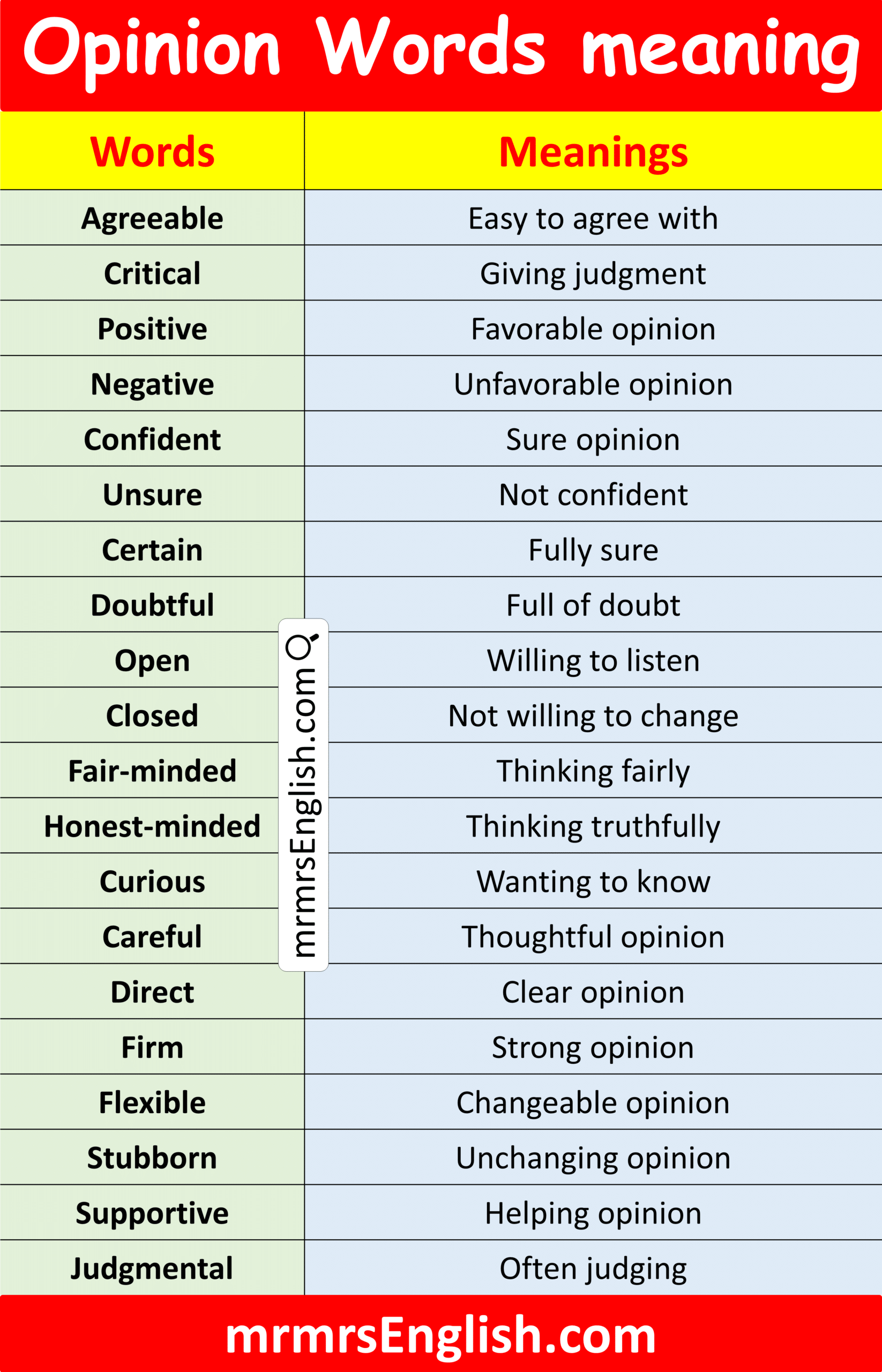 100 Opinion Words with Meaning in English