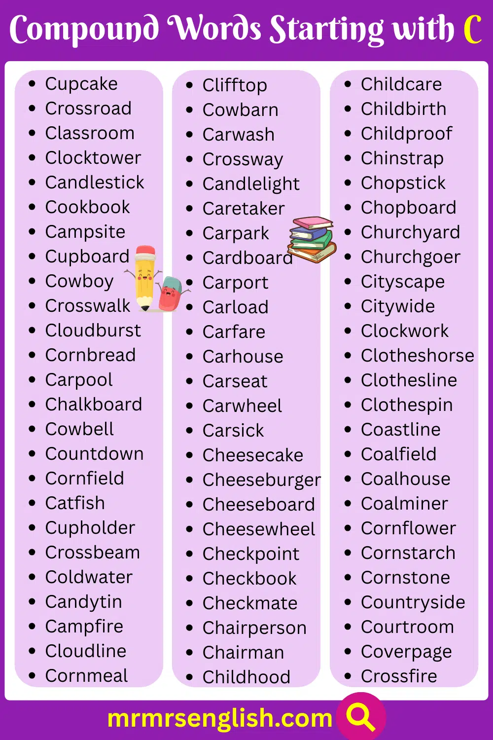 Discover Compound Words that Start with C