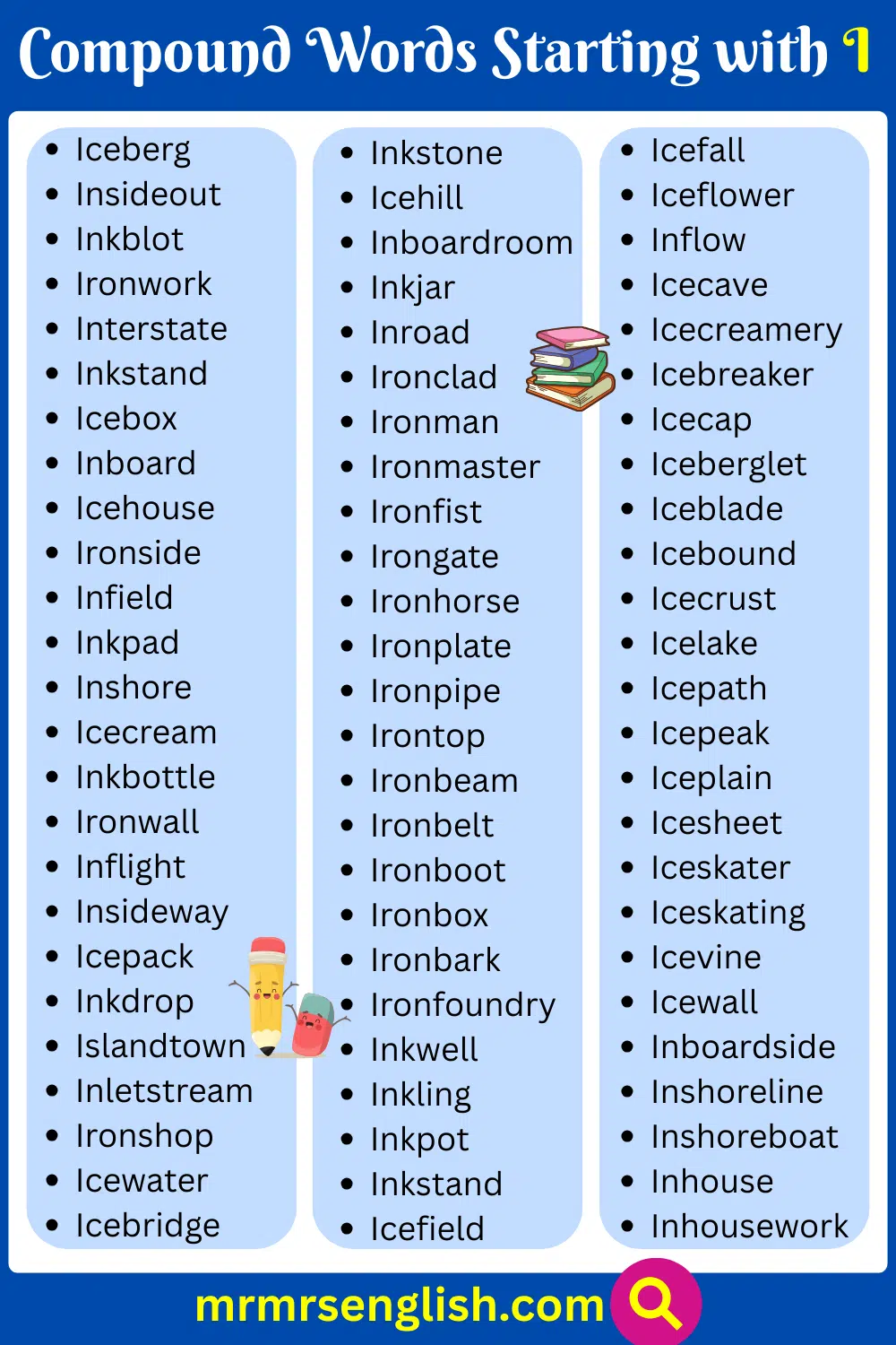 Easy Compound Words that Start with I