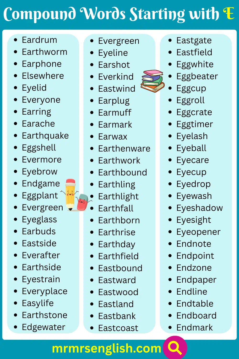 Essential Compound Words that Start with E