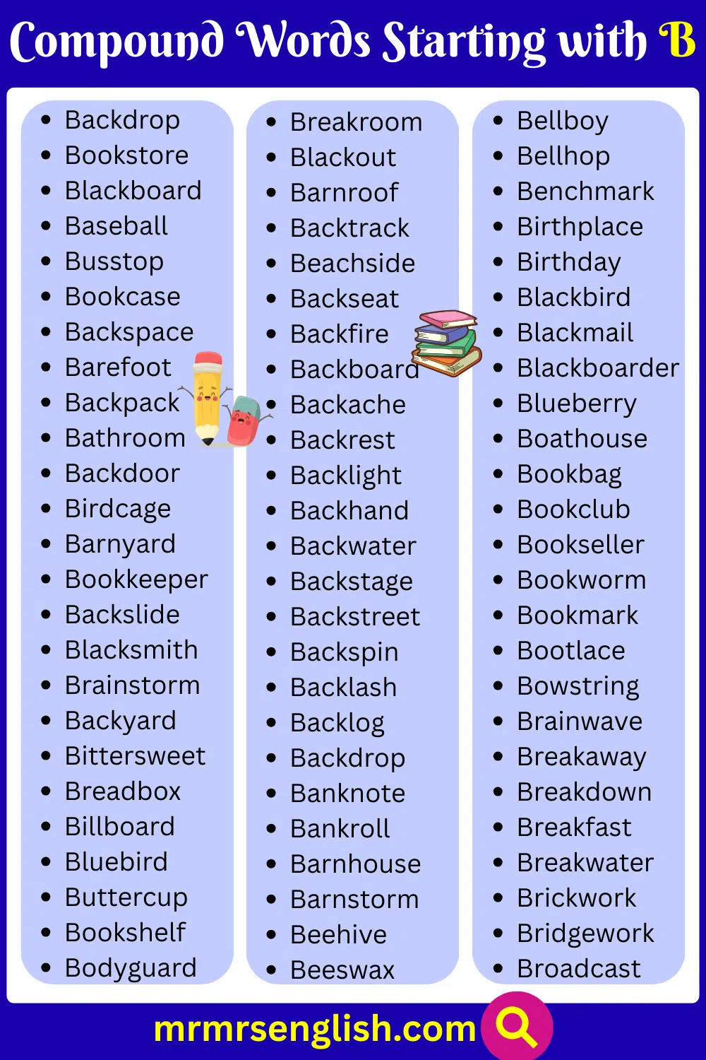 Explore Compound Words that Start with B