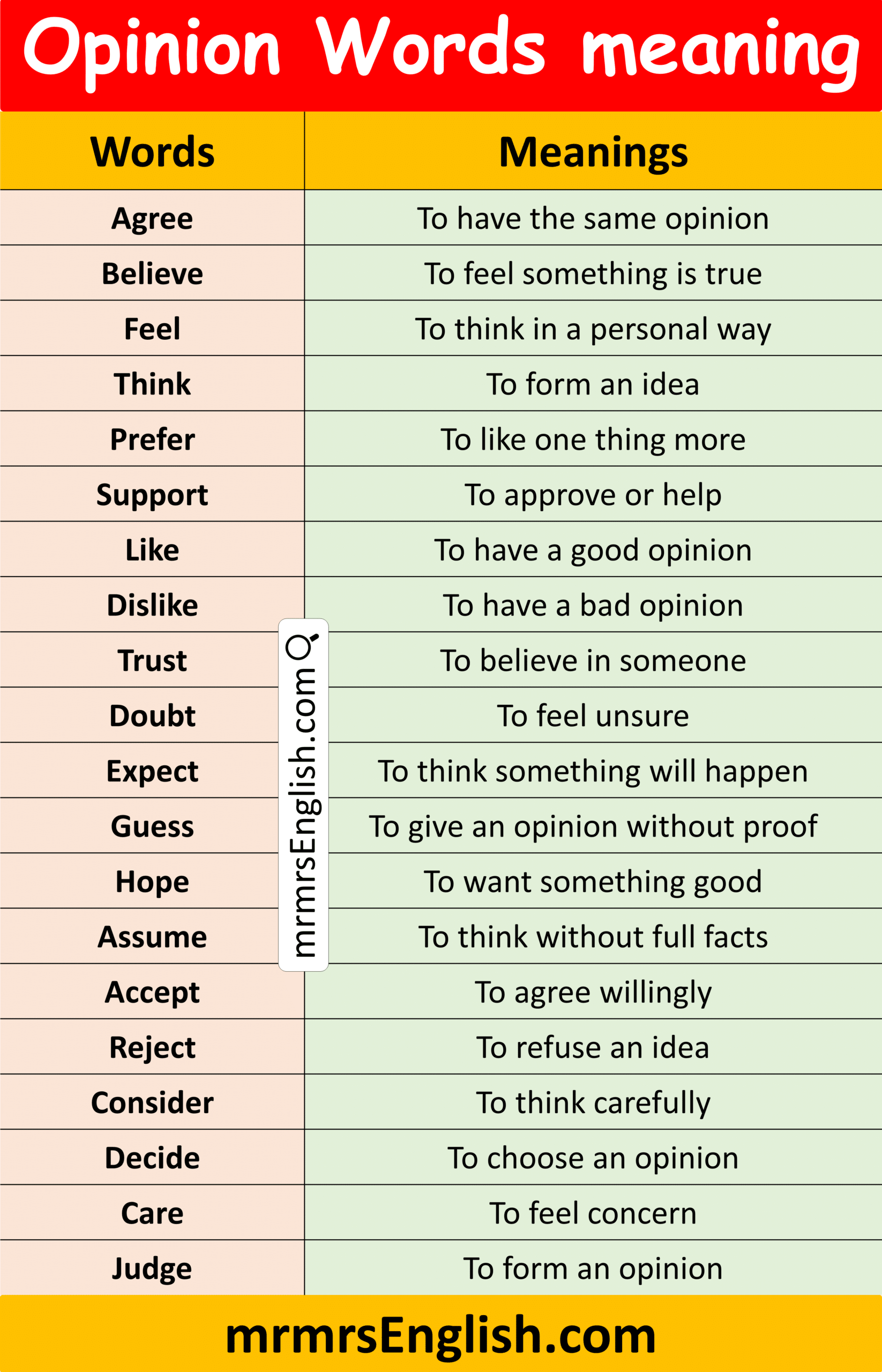 Explore Opinion Words with Meaning in English