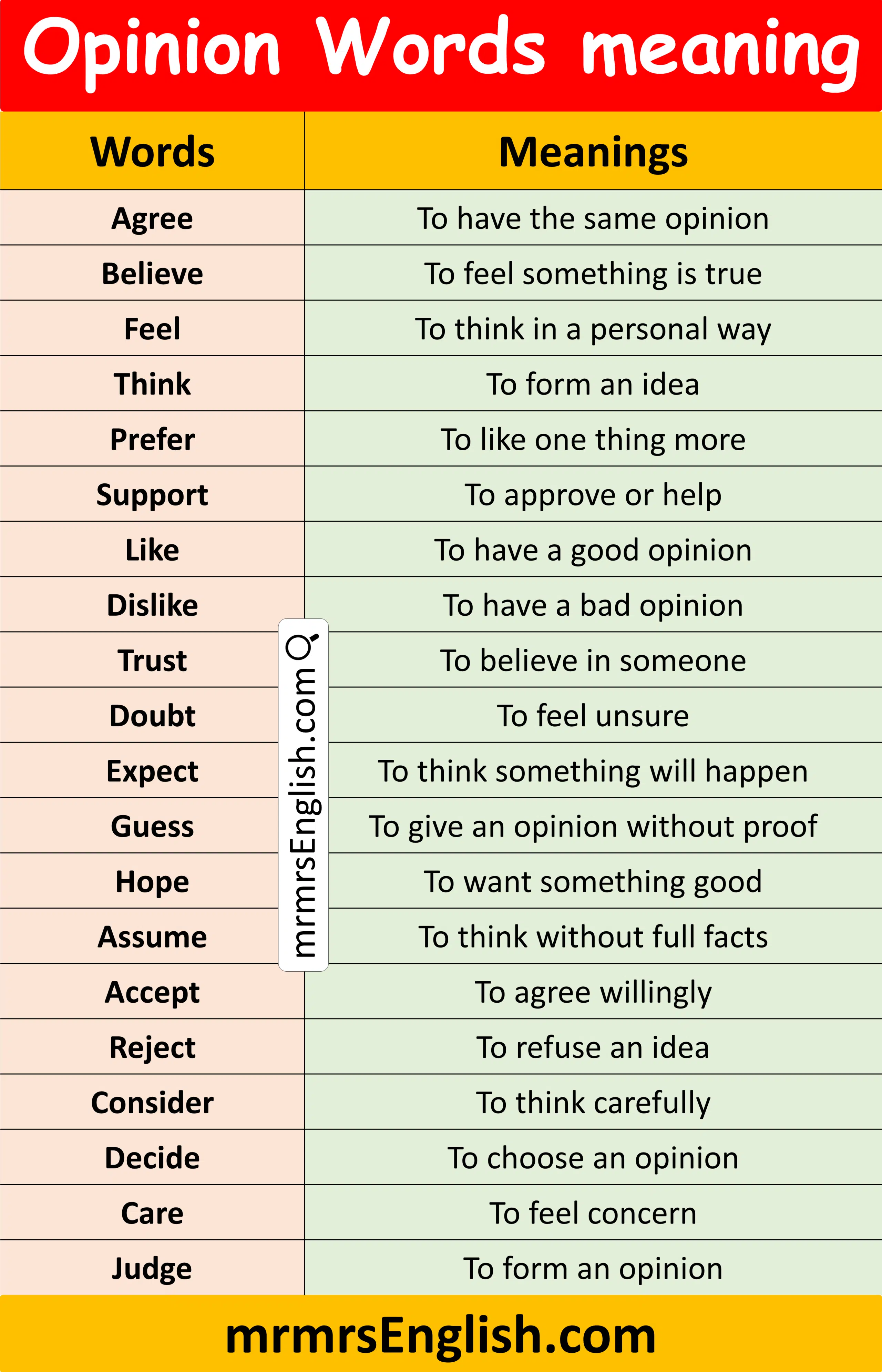 Explore Opinion Words with Meaning in English