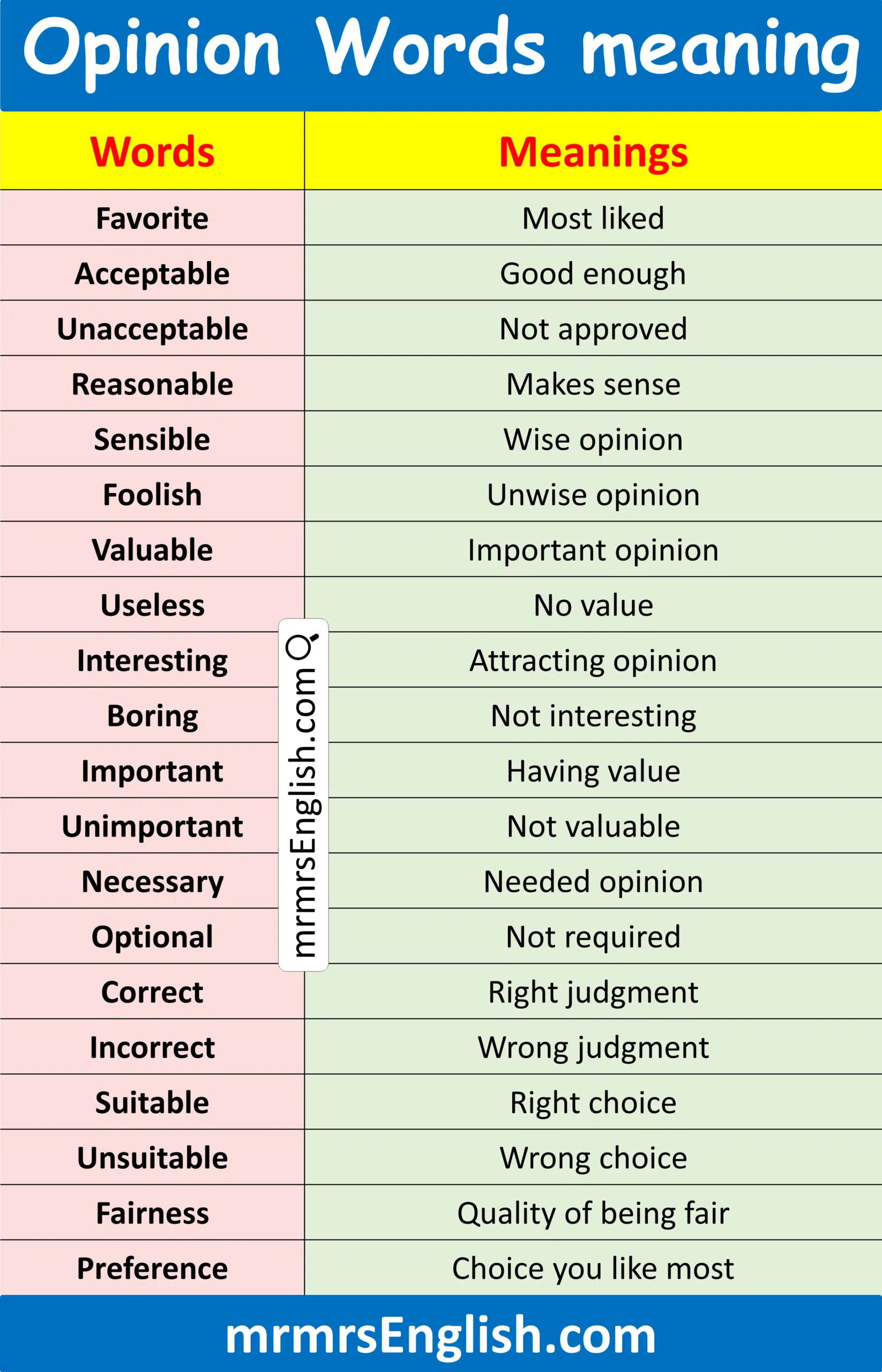 Helpful Opinion Words with Meaning in English