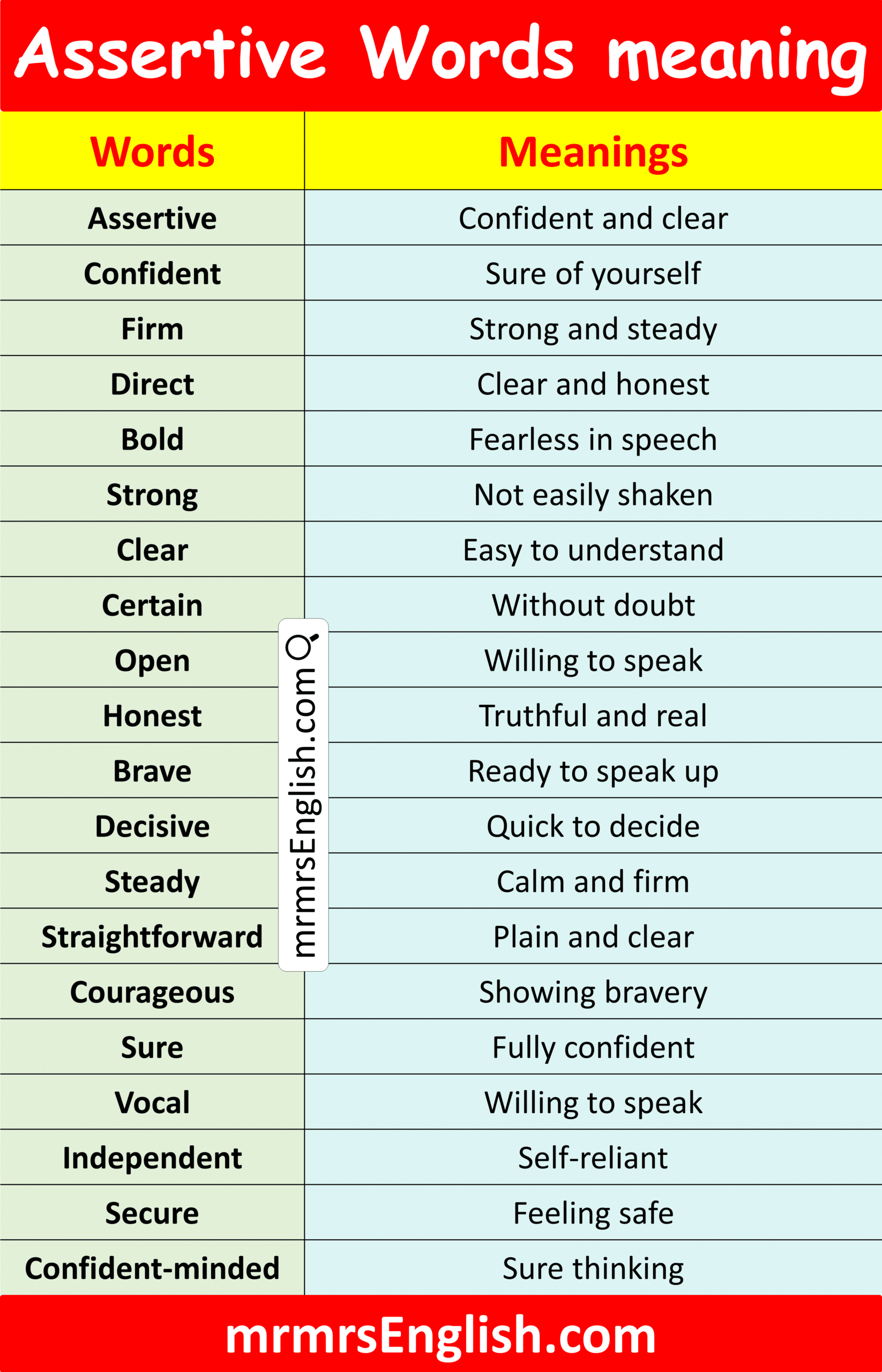 Learn Assertive Word Meaning with Pictures