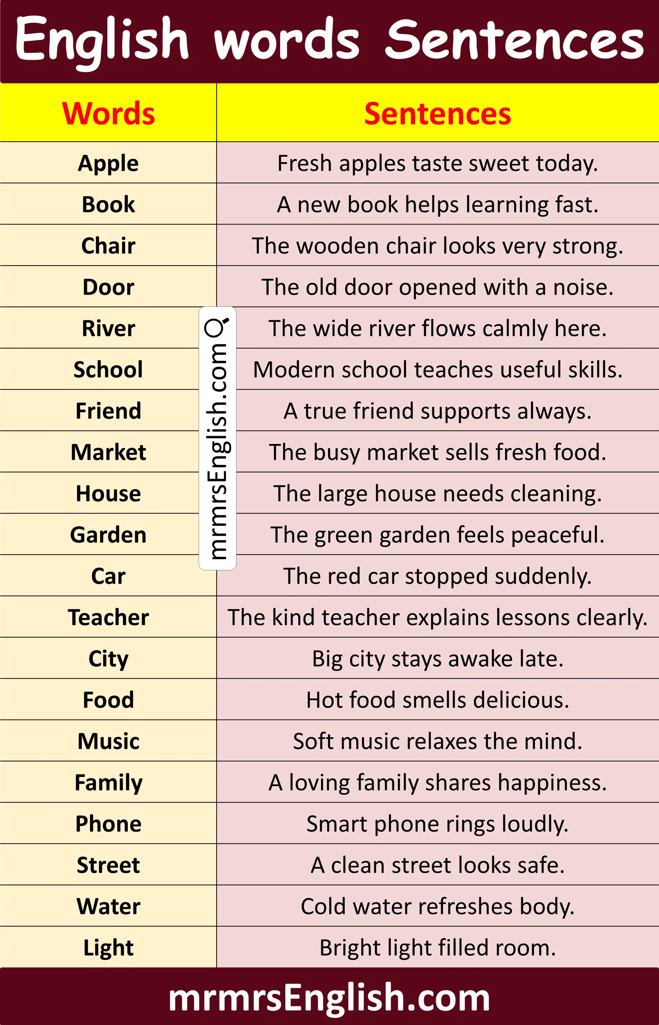 Learn English Vocabulary Words with Sentences
