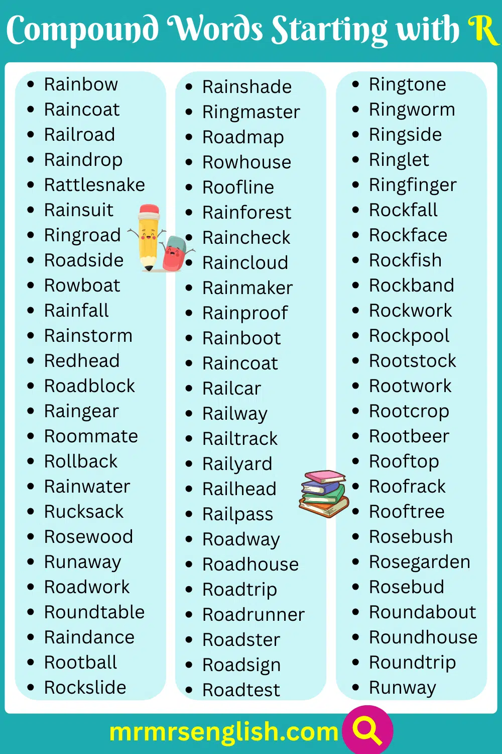 List of Compound Words that Start with R