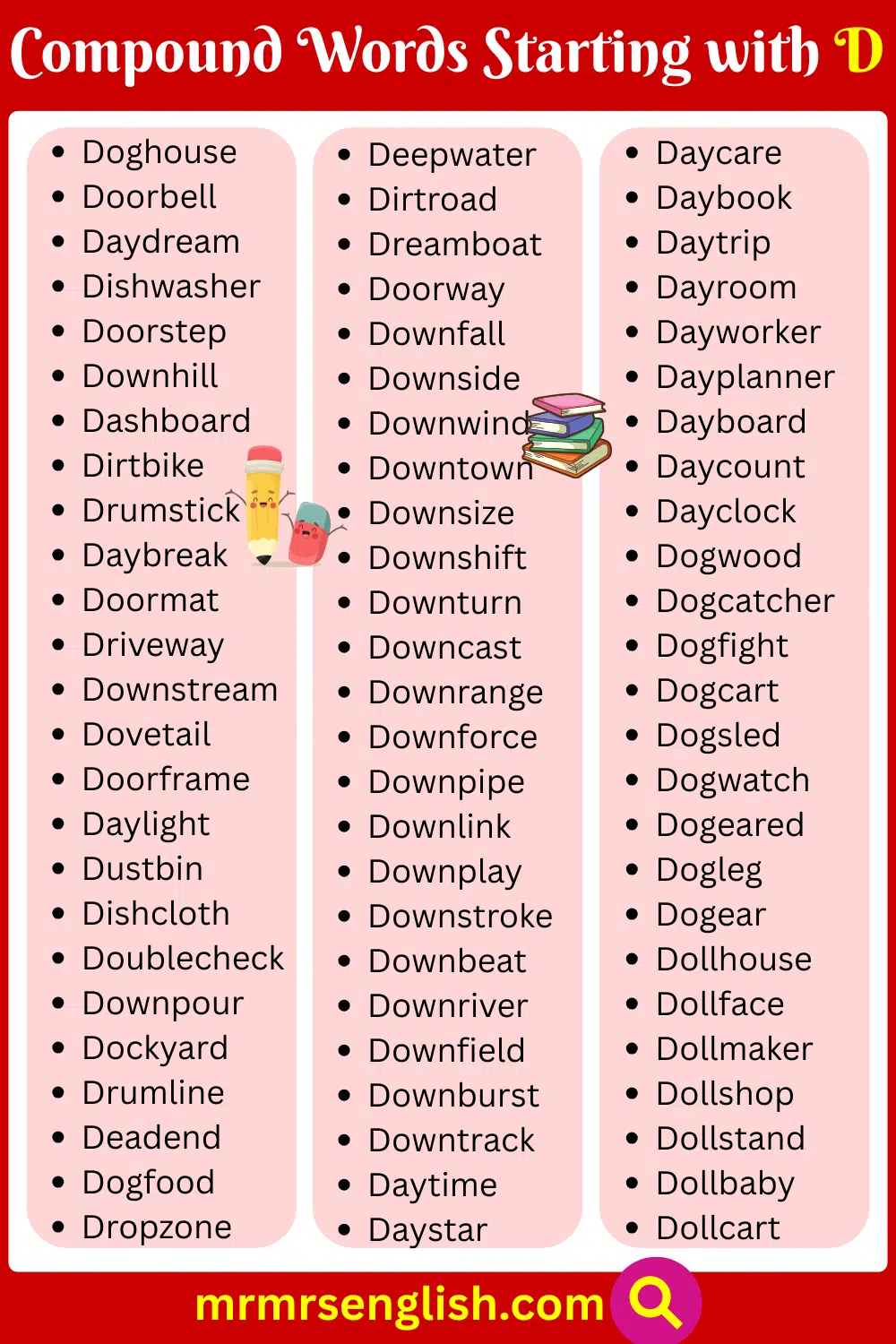 Most Common Compound Words that Start with D
