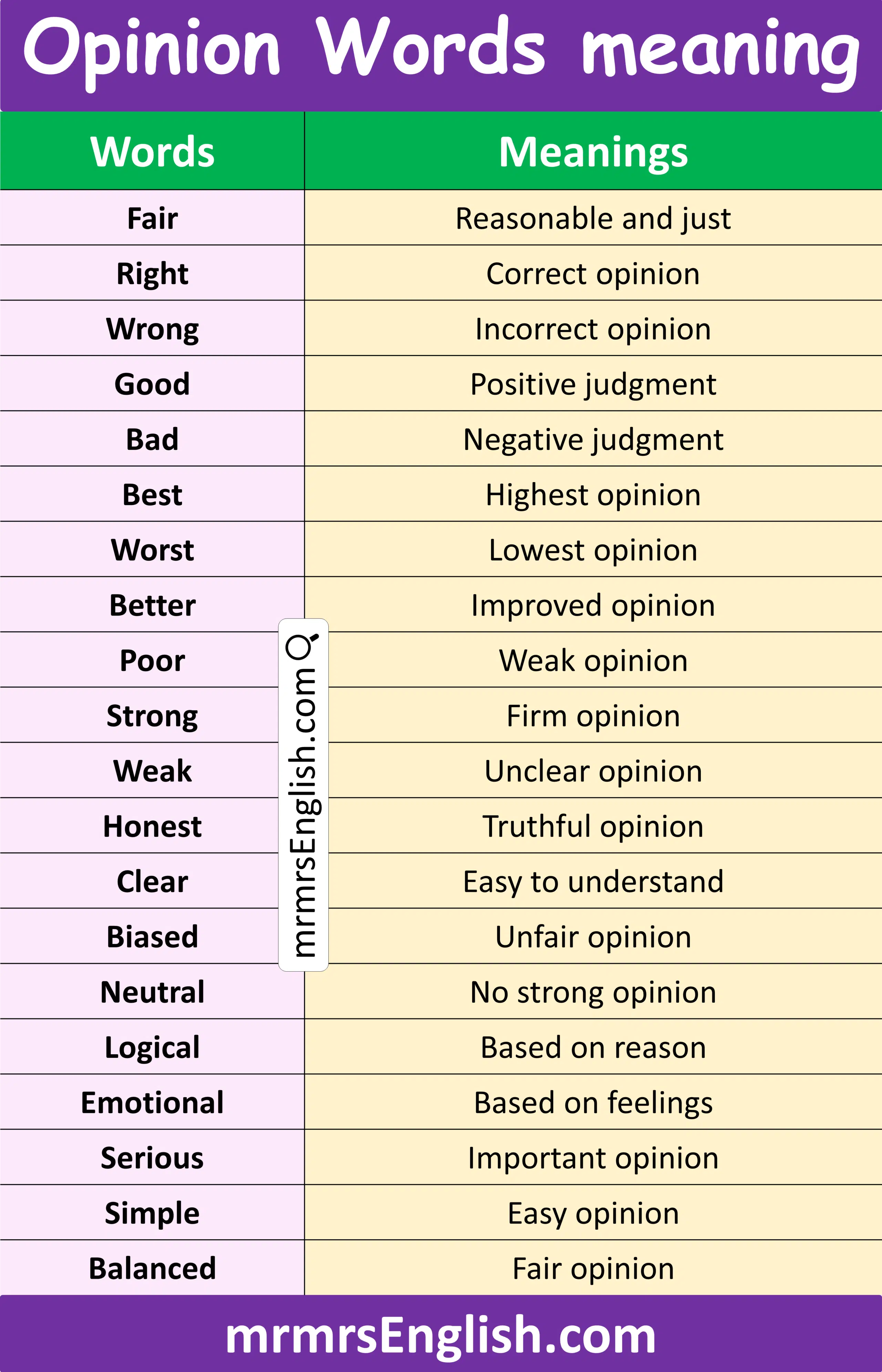Opinion Words for Kids in English