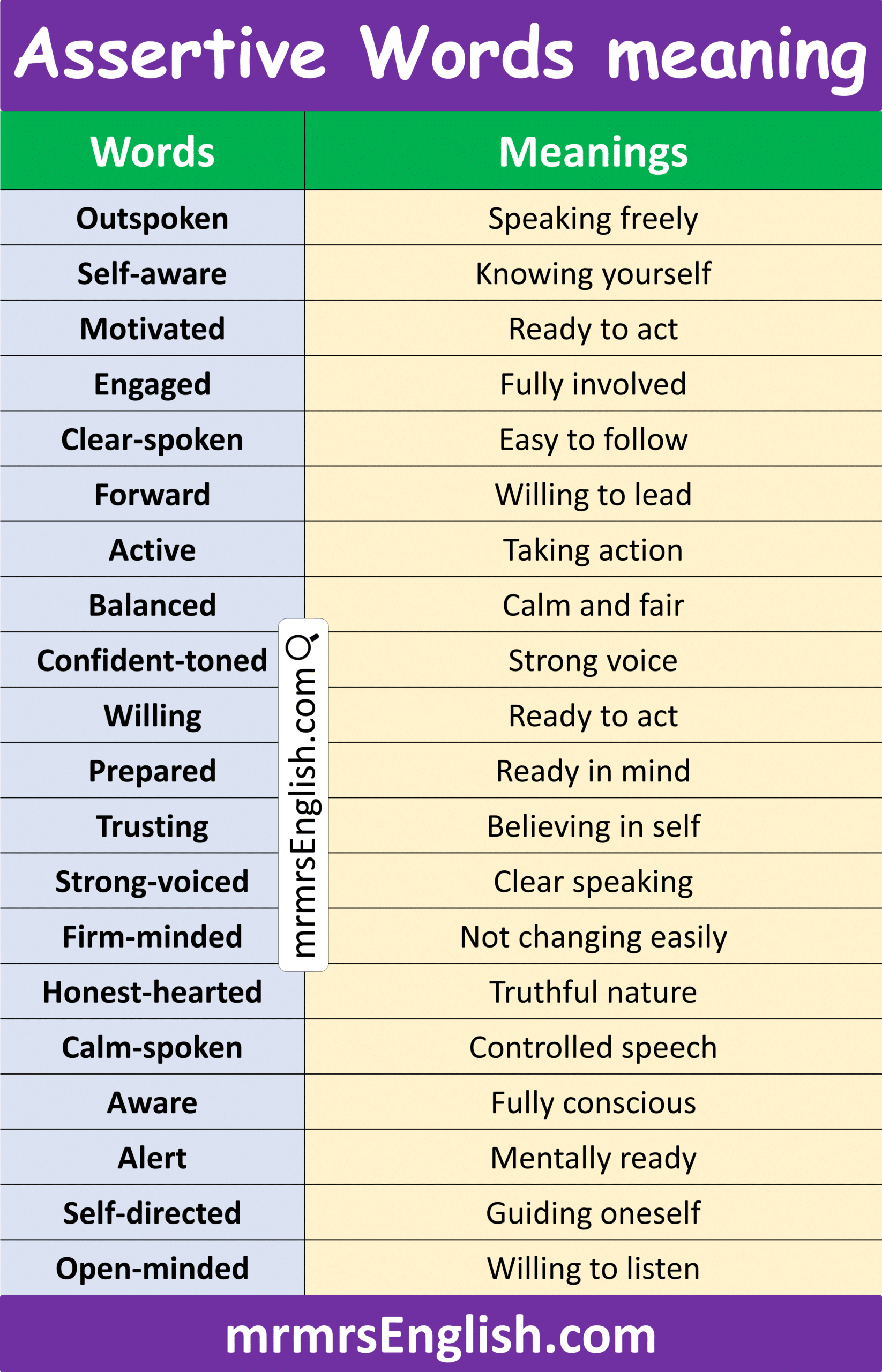 Popular Assertive Word