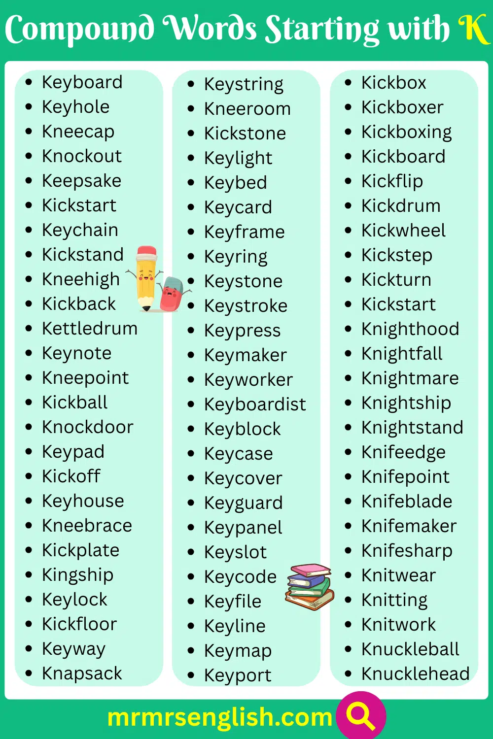 Popular Compound Words that Start with K