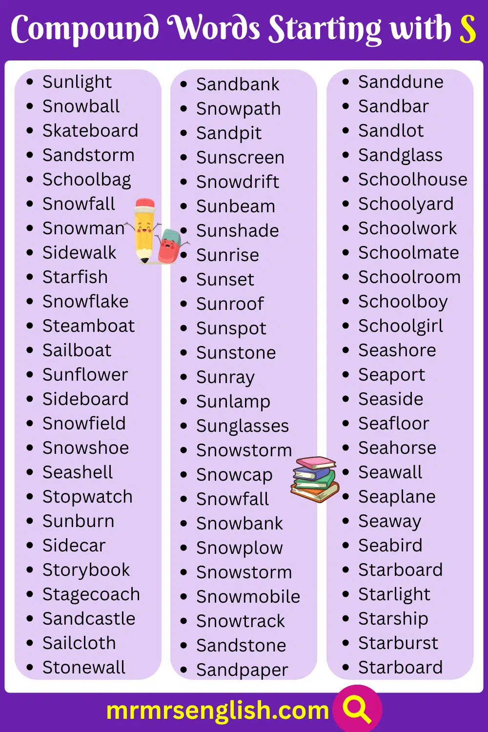 Popular Compound Words that Start with S