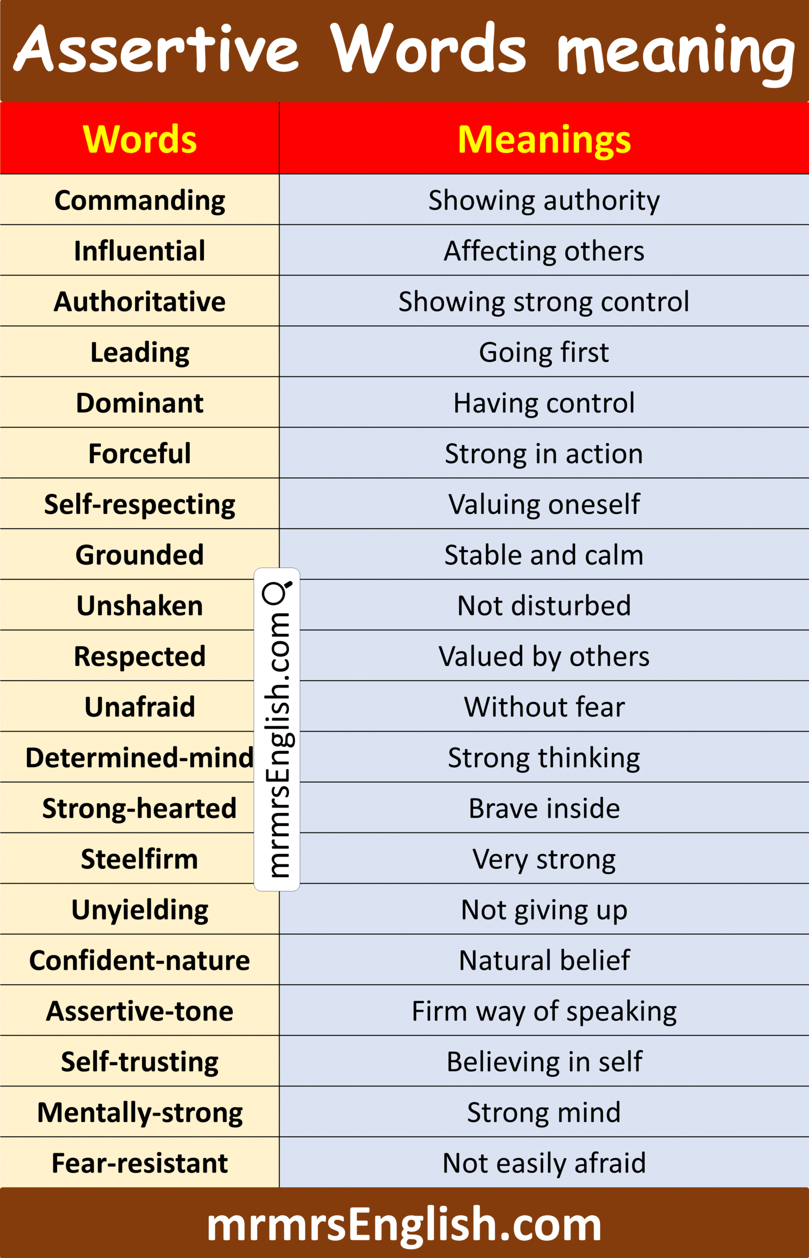 Powerful Assertive Word in English