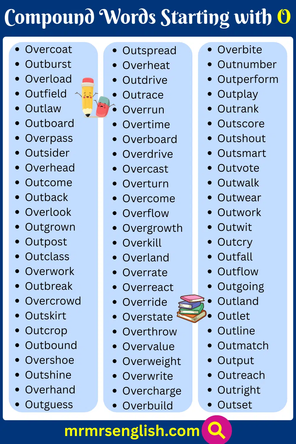 Powerful Compound Words that Start with O