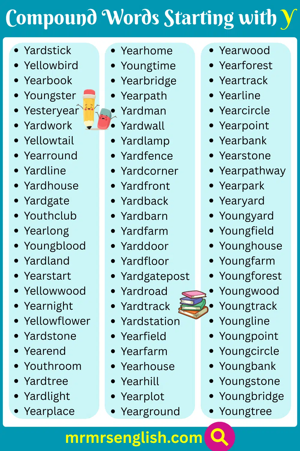 Study Compound Words that Start with Y