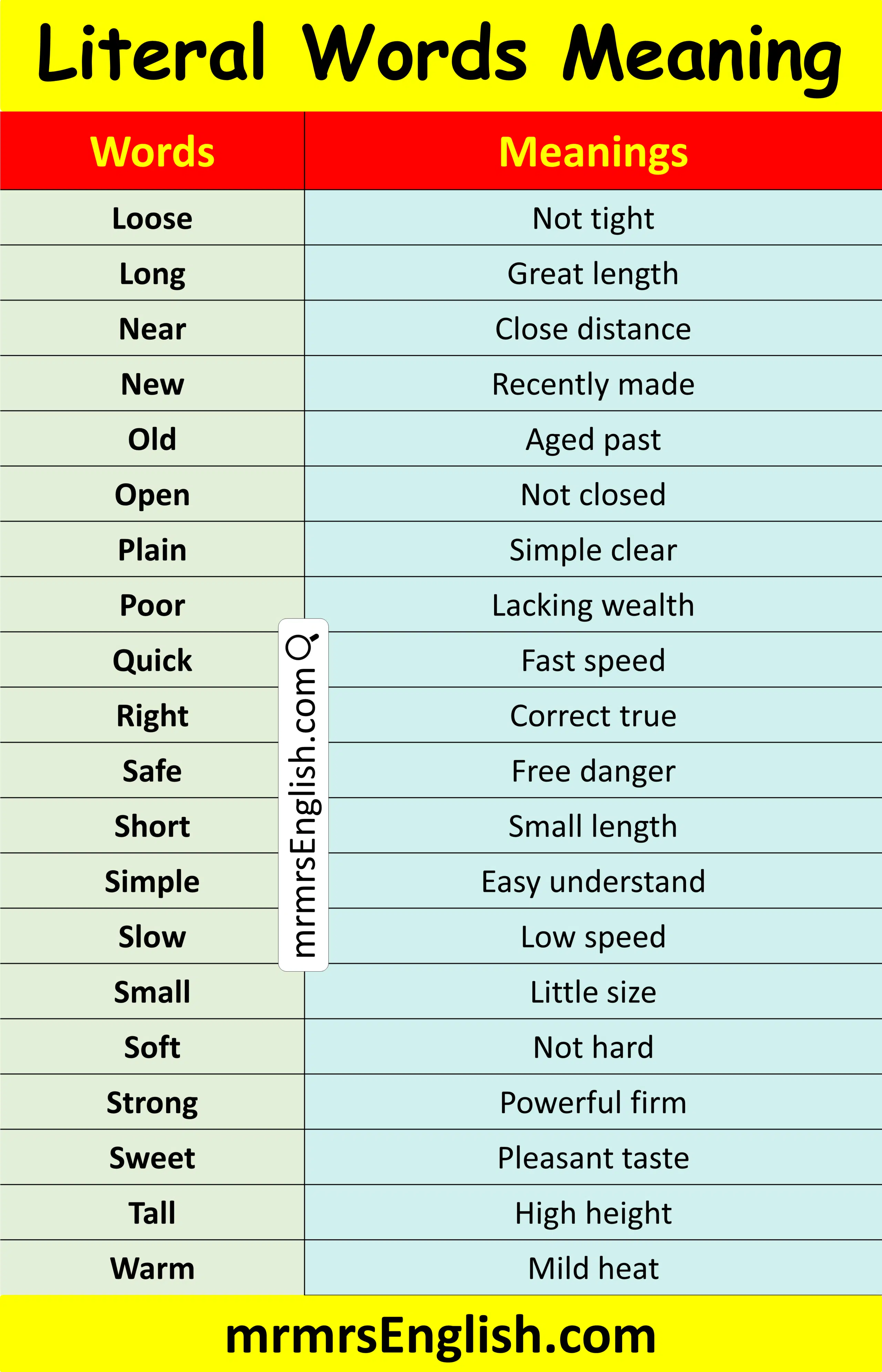 100 Literal Words with Meanings and Pictures