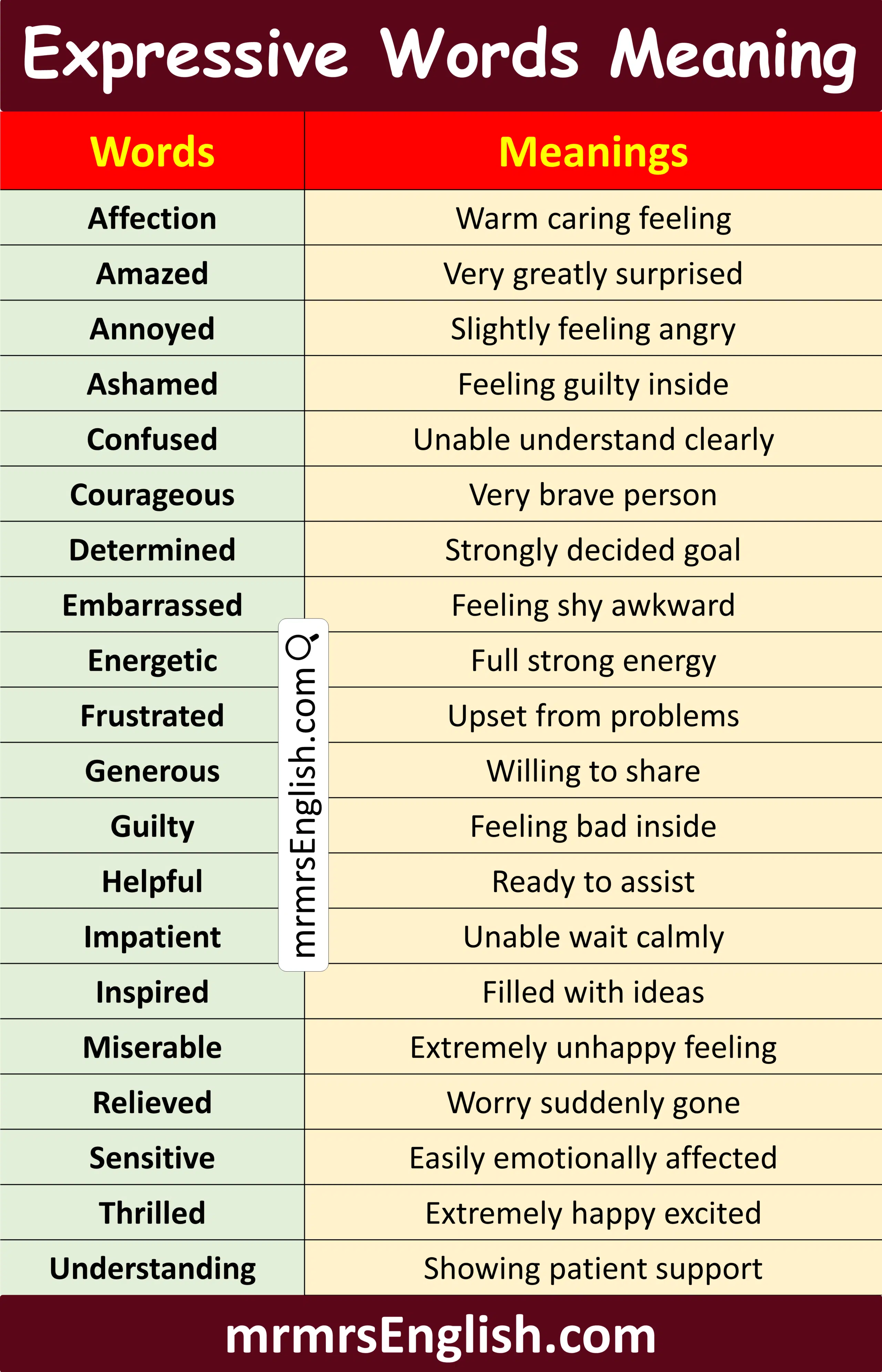Expressive Vocabulary Words for Kids in English