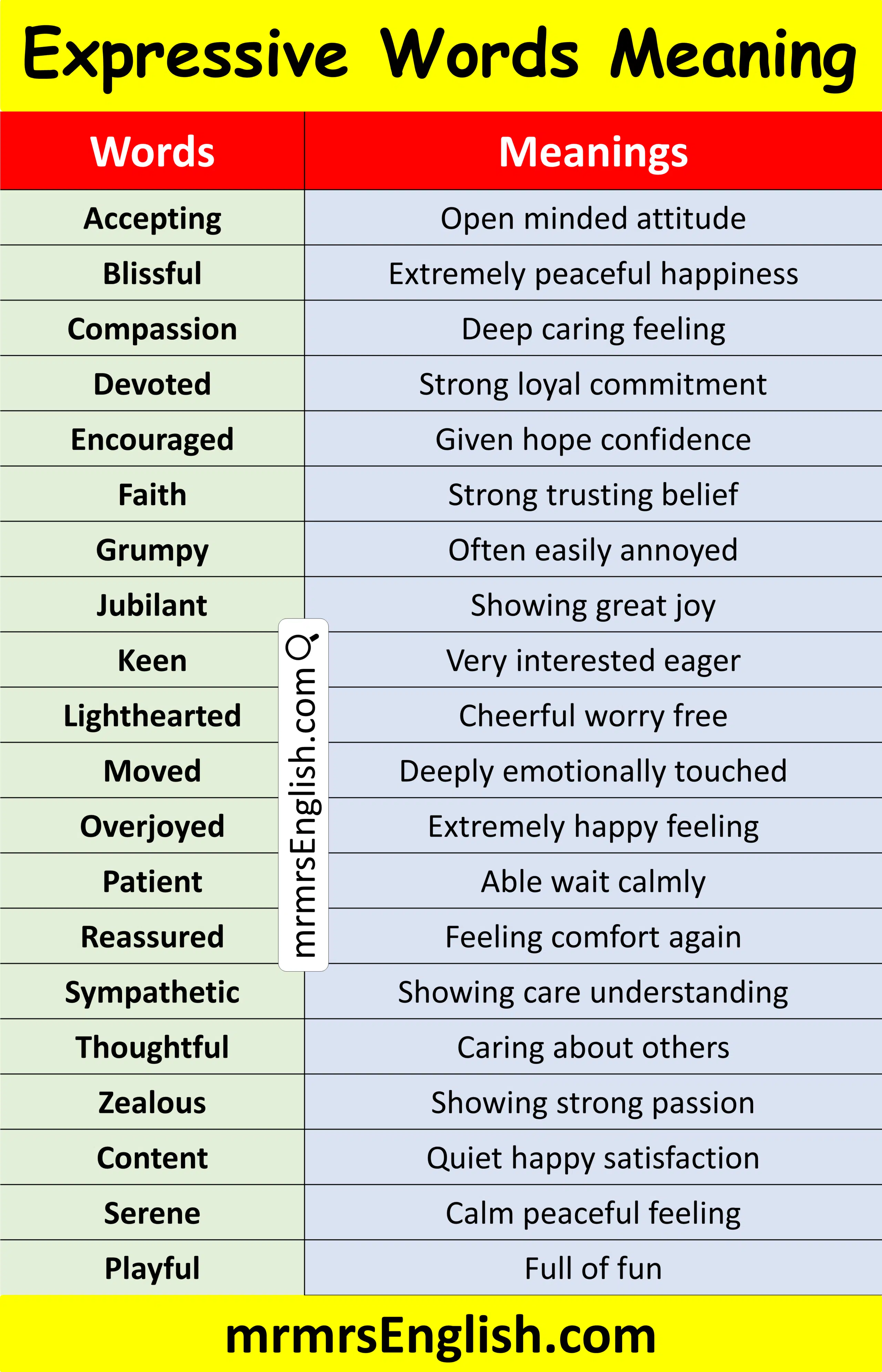 Vocabulary in English with Pictures