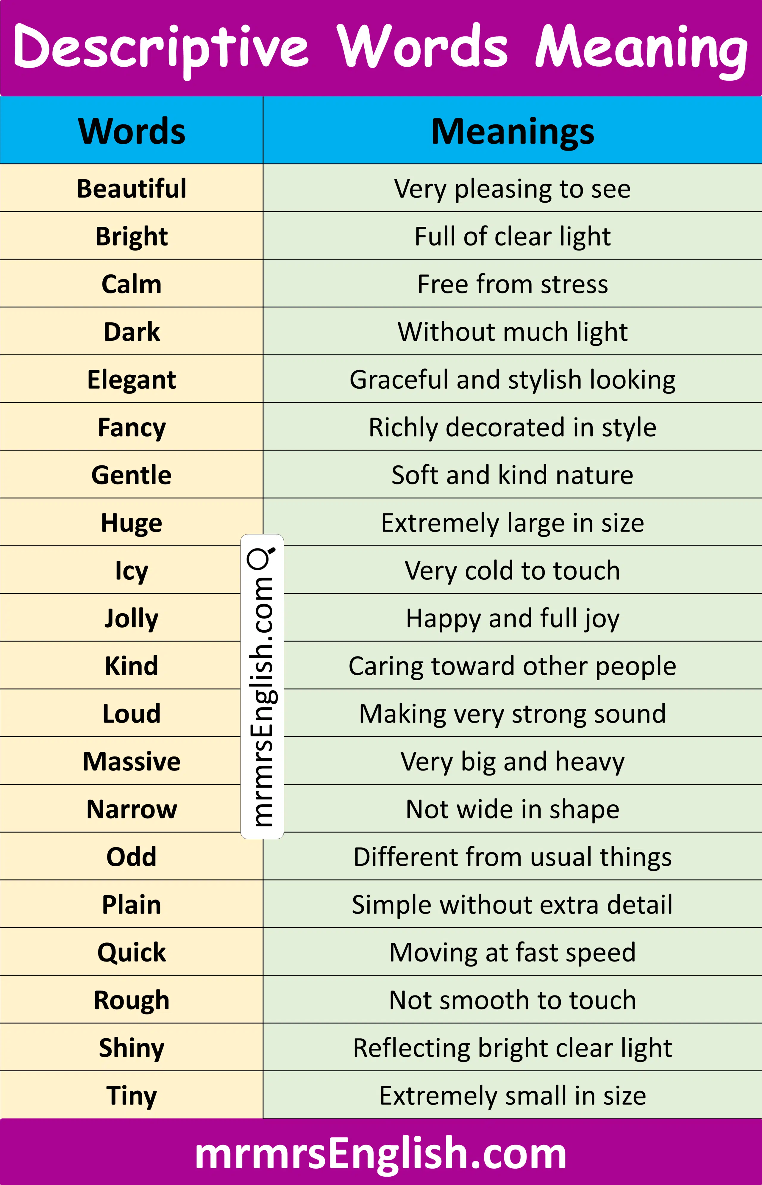 List of Descriptive Vocabulary Words in English