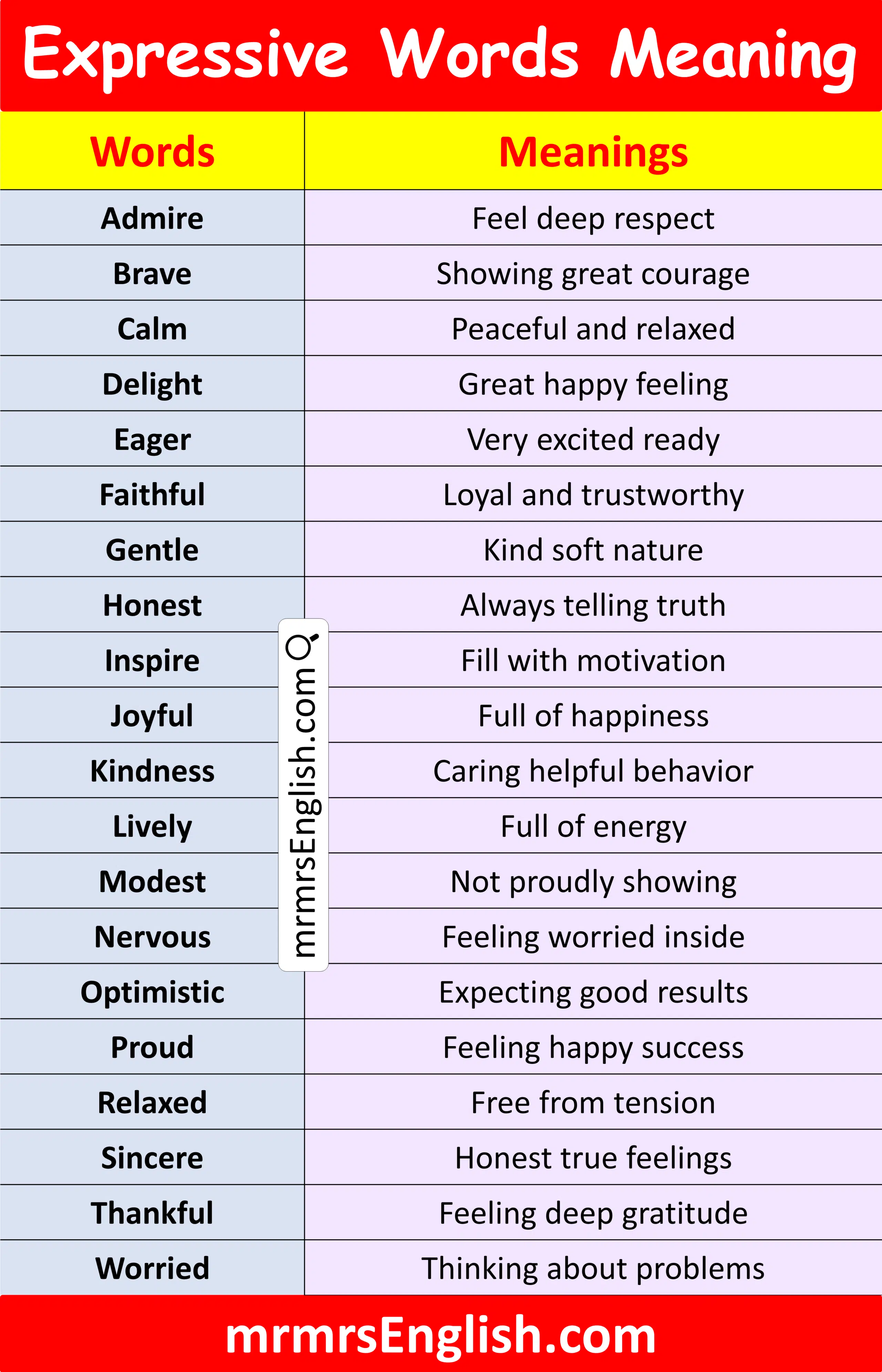 List of Expressive Vocabulary Words in English