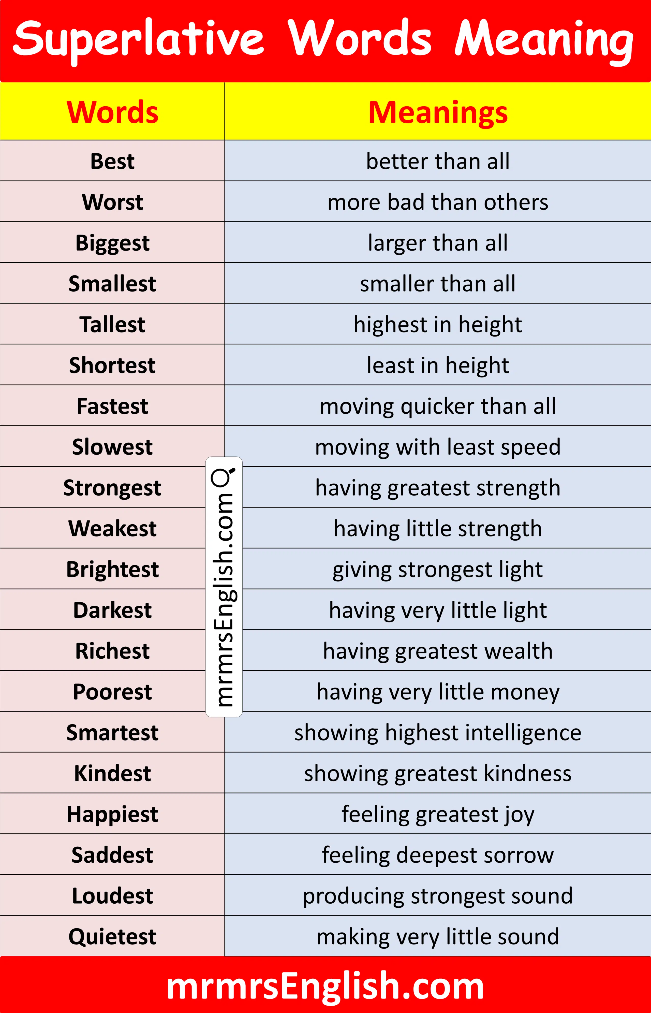 List of Superlative Words with Meanings in English