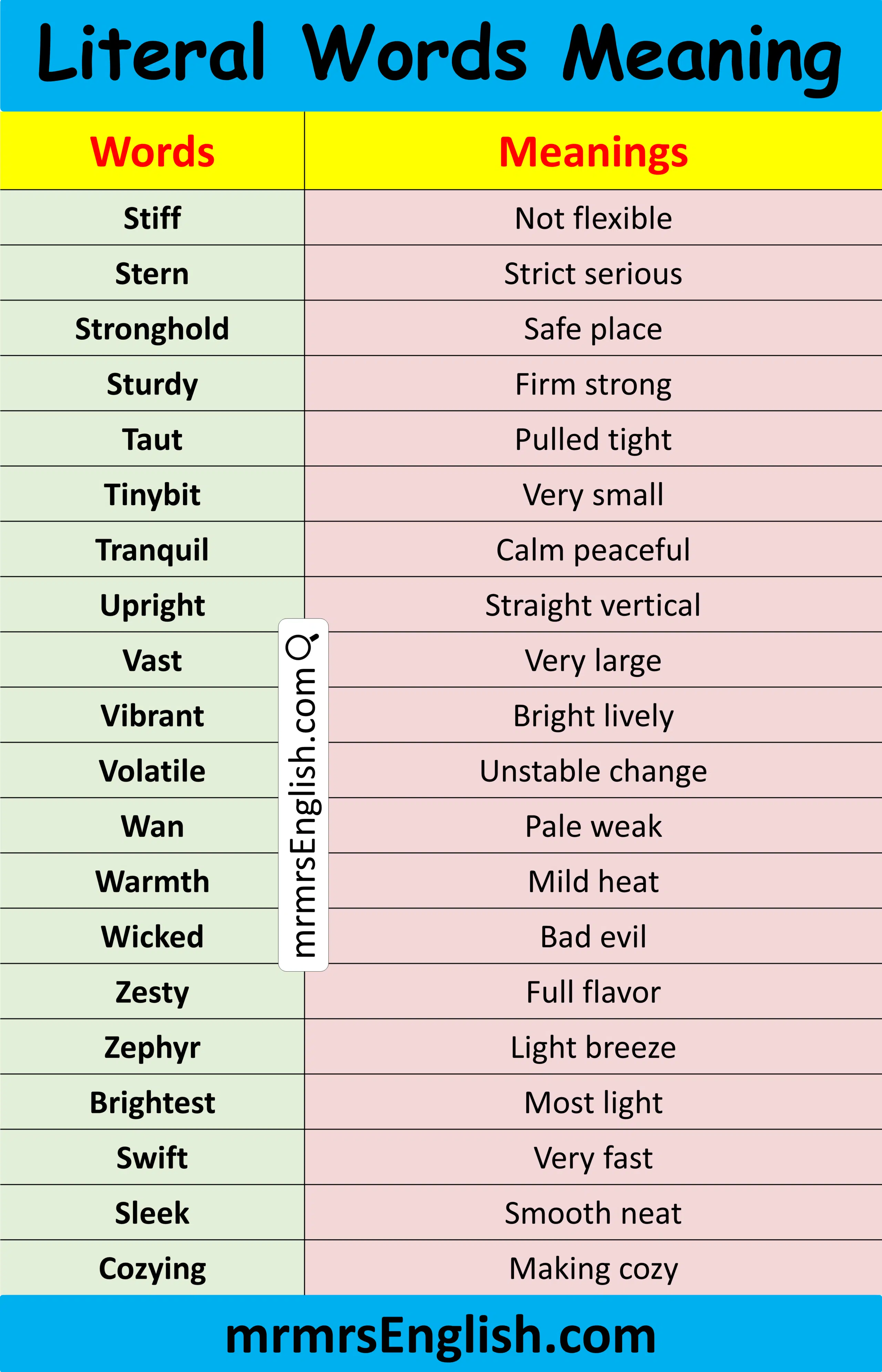 Literal Word and Pictures