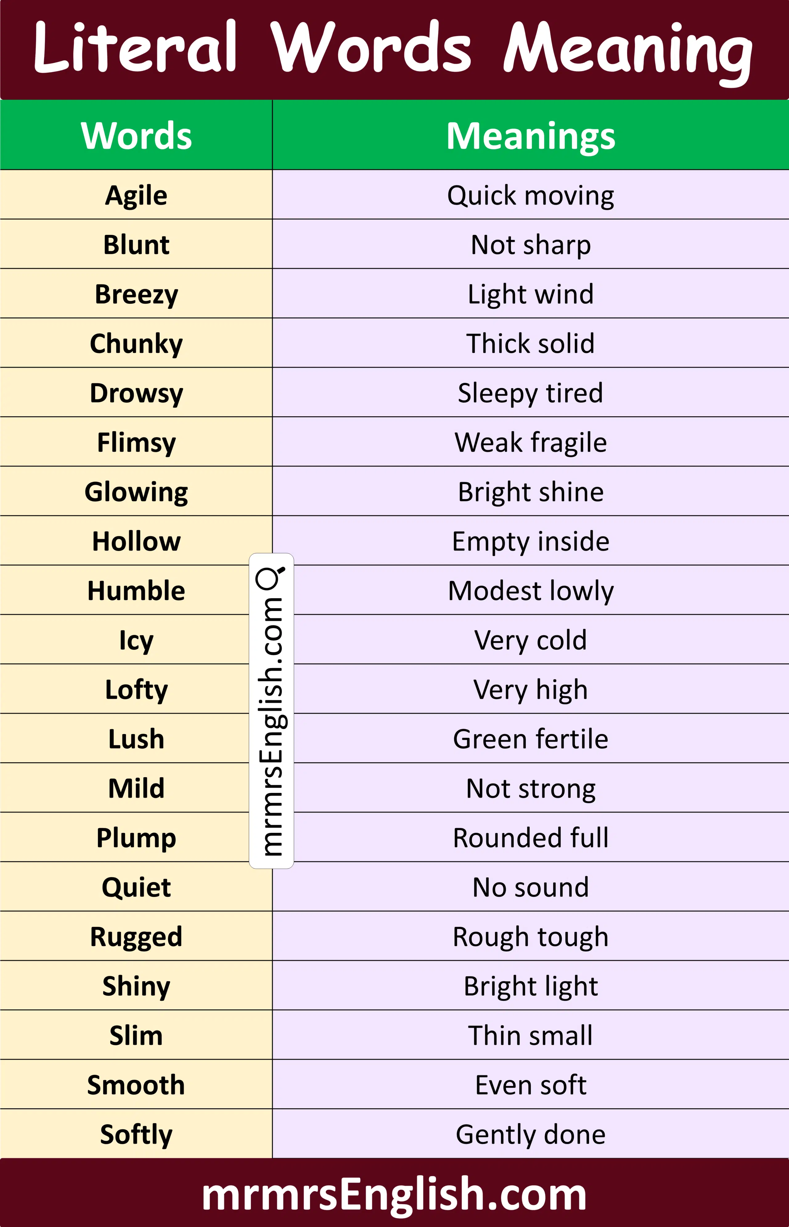Simple Literal Word with Pictures