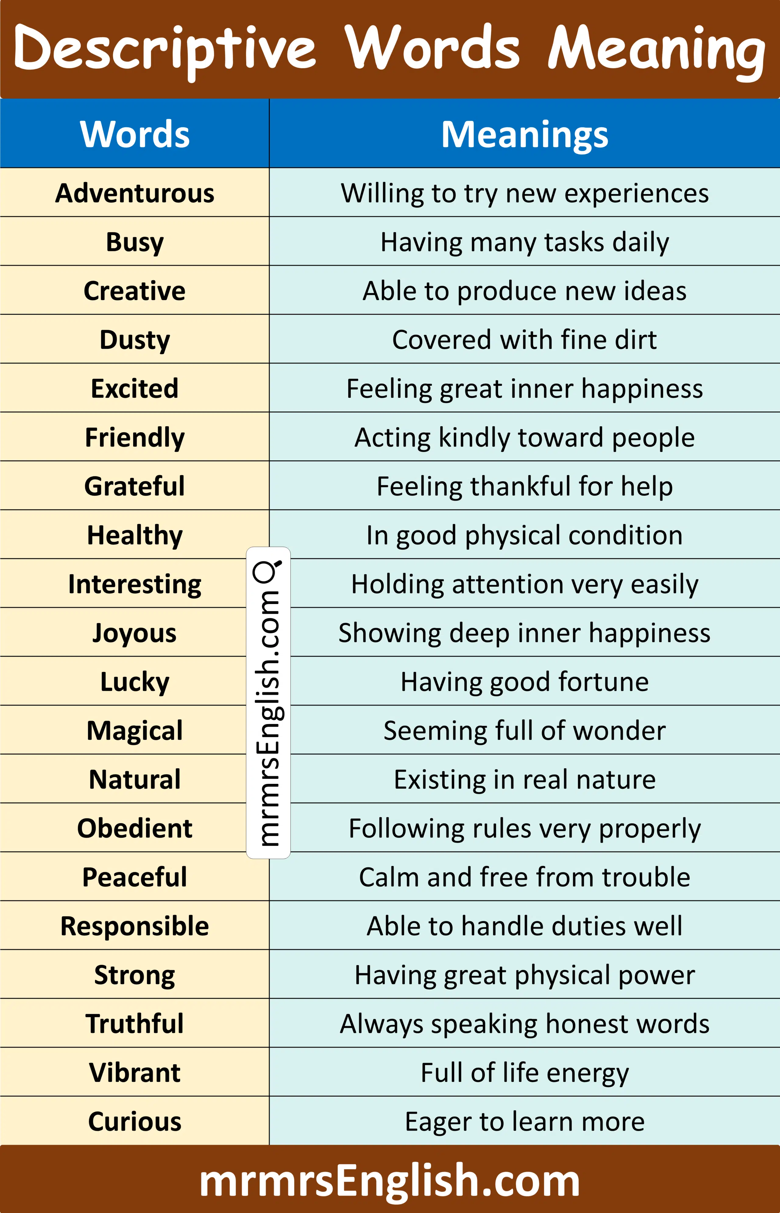 Useful English Vocabulary with Meaning
