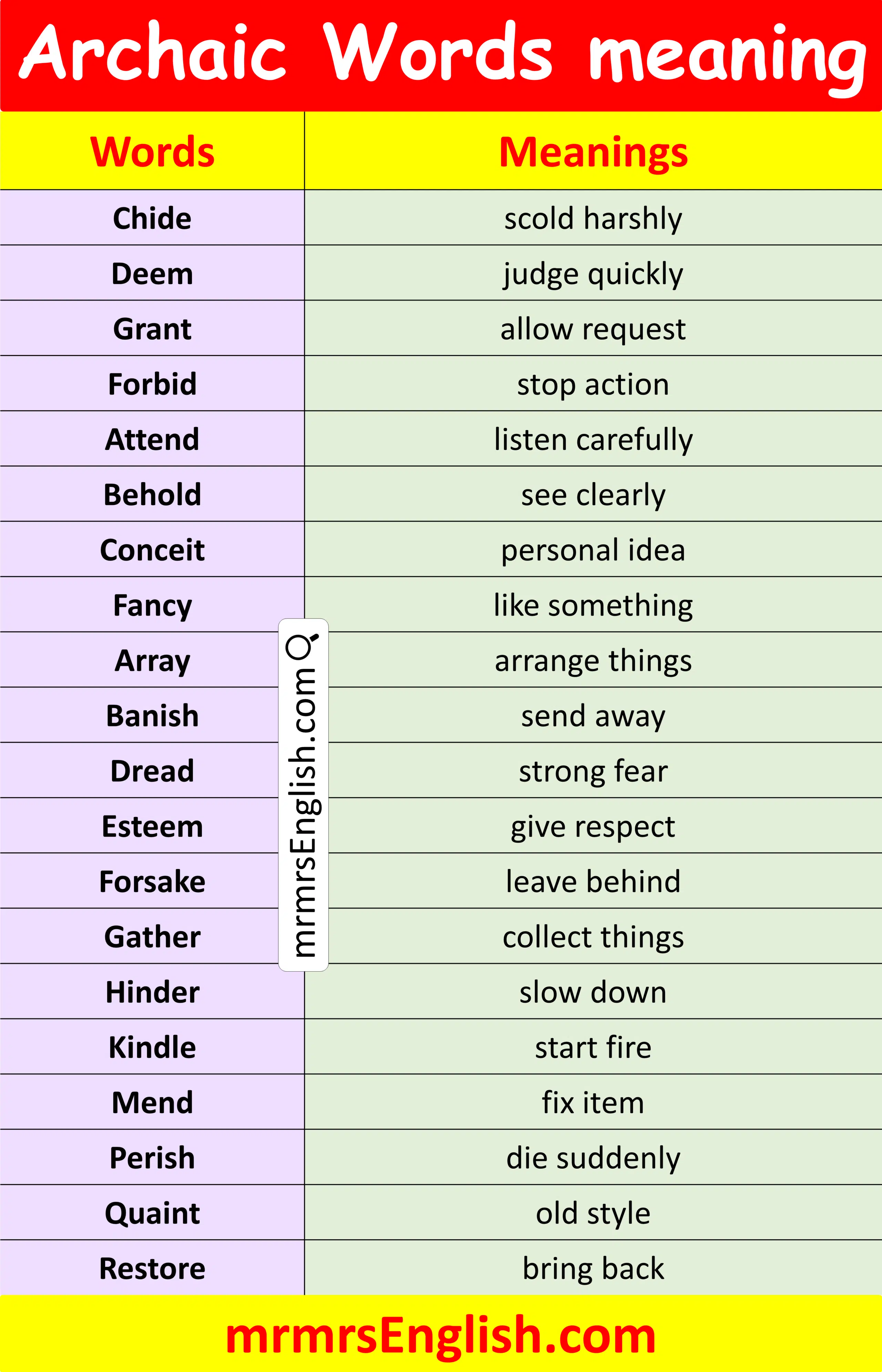 Archaic Word and Their Pictures