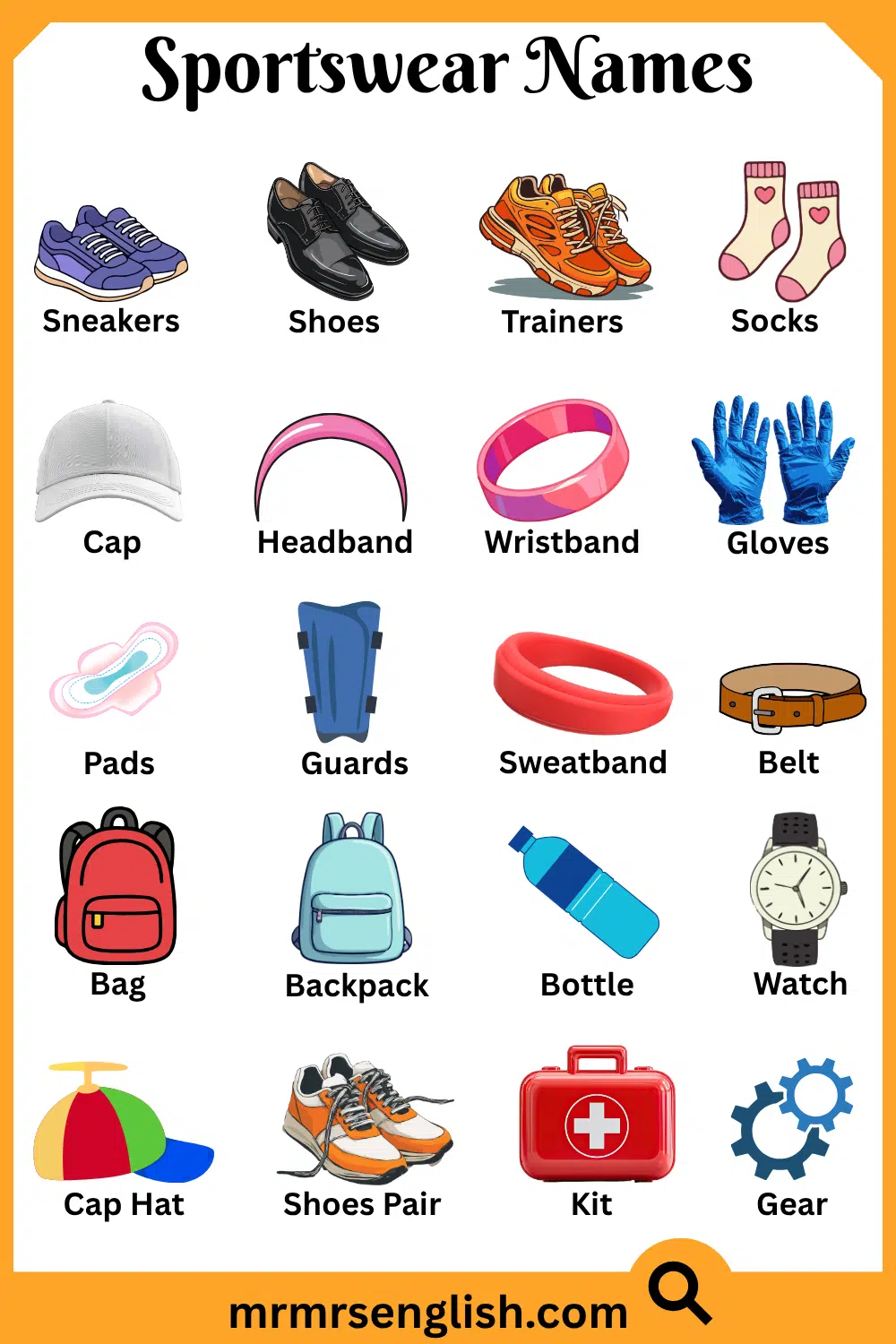 Types of Sportswear in English with Pictures