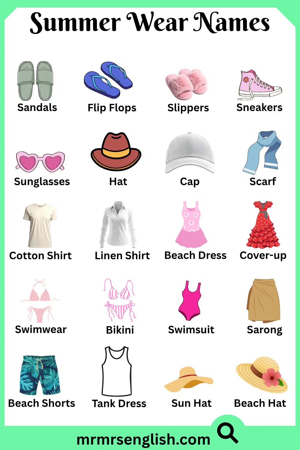 Types of Summer Wear in English with Pictures