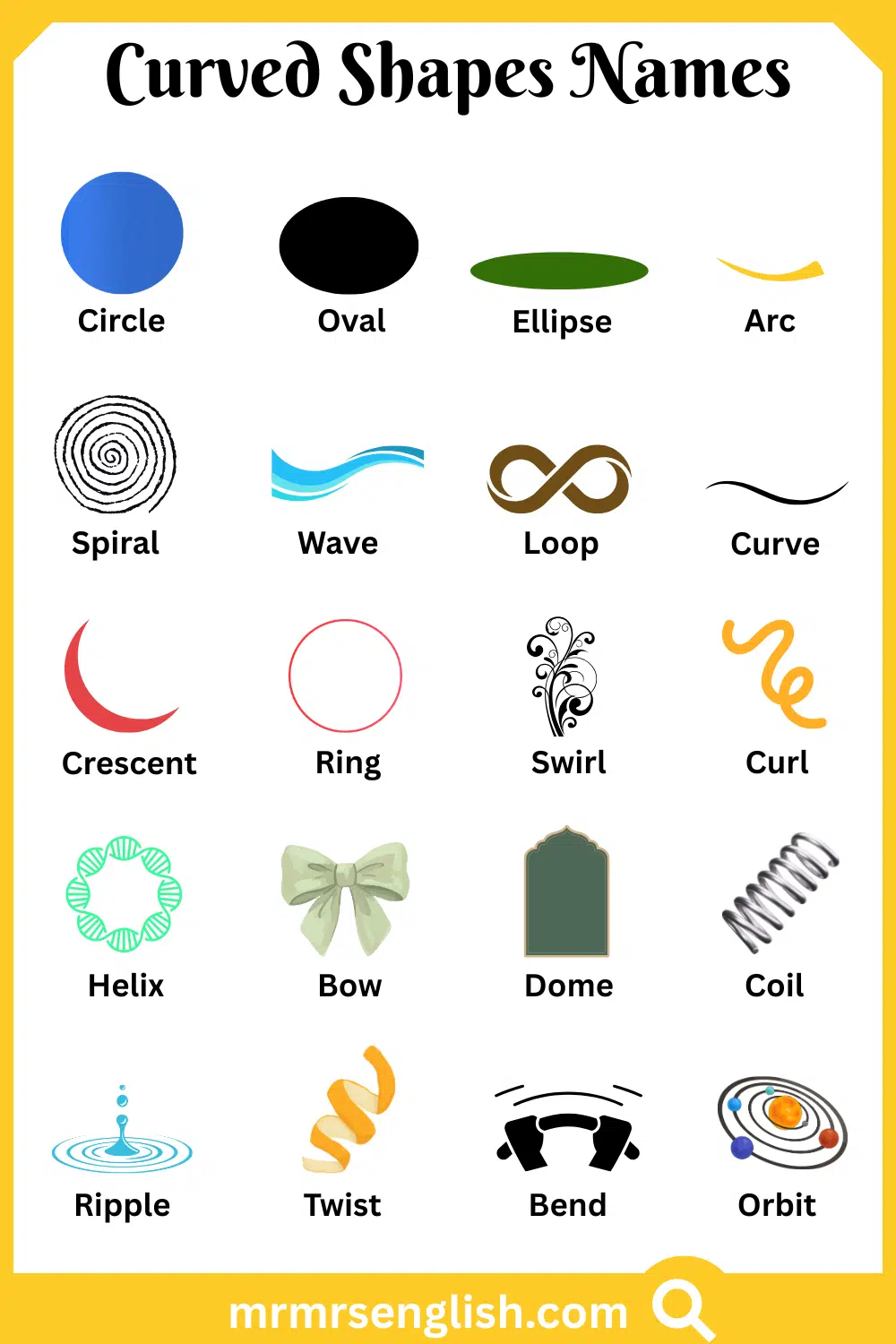 Common Names of Curved Shapes in English with Pictures