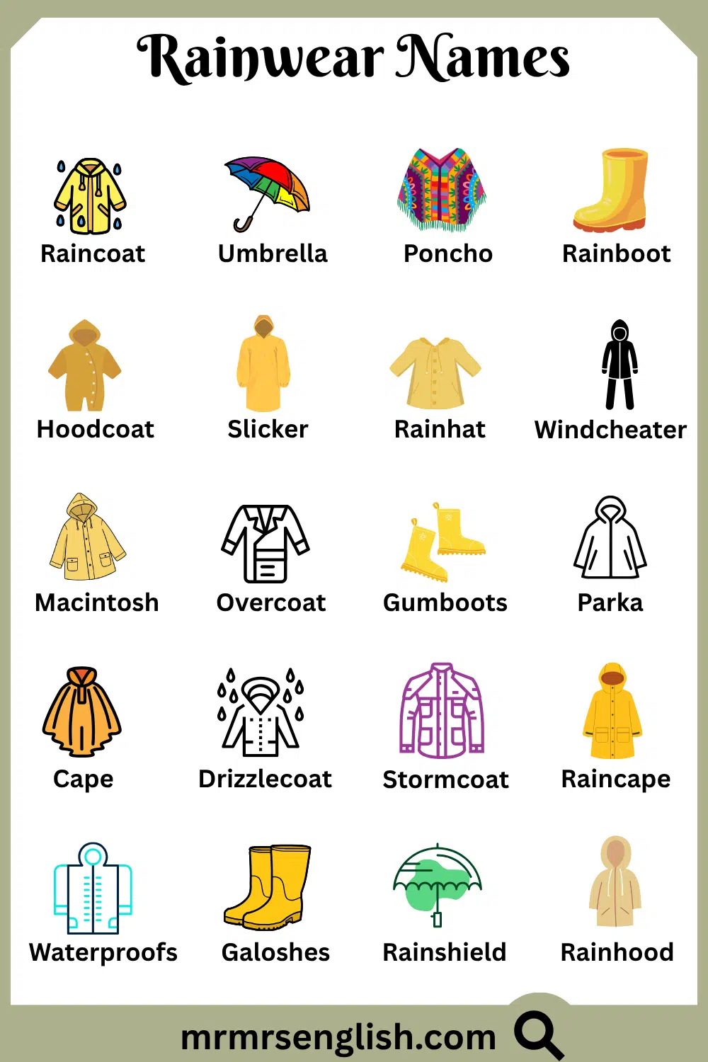 Common Names of Rainwear in English with Pictures
