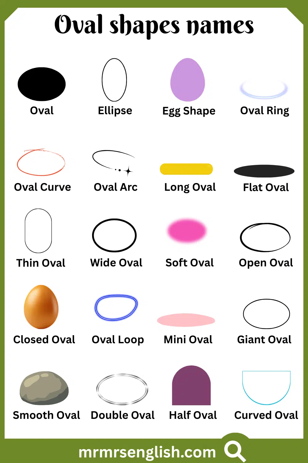 Common Names of oval shapes in English with Pictures