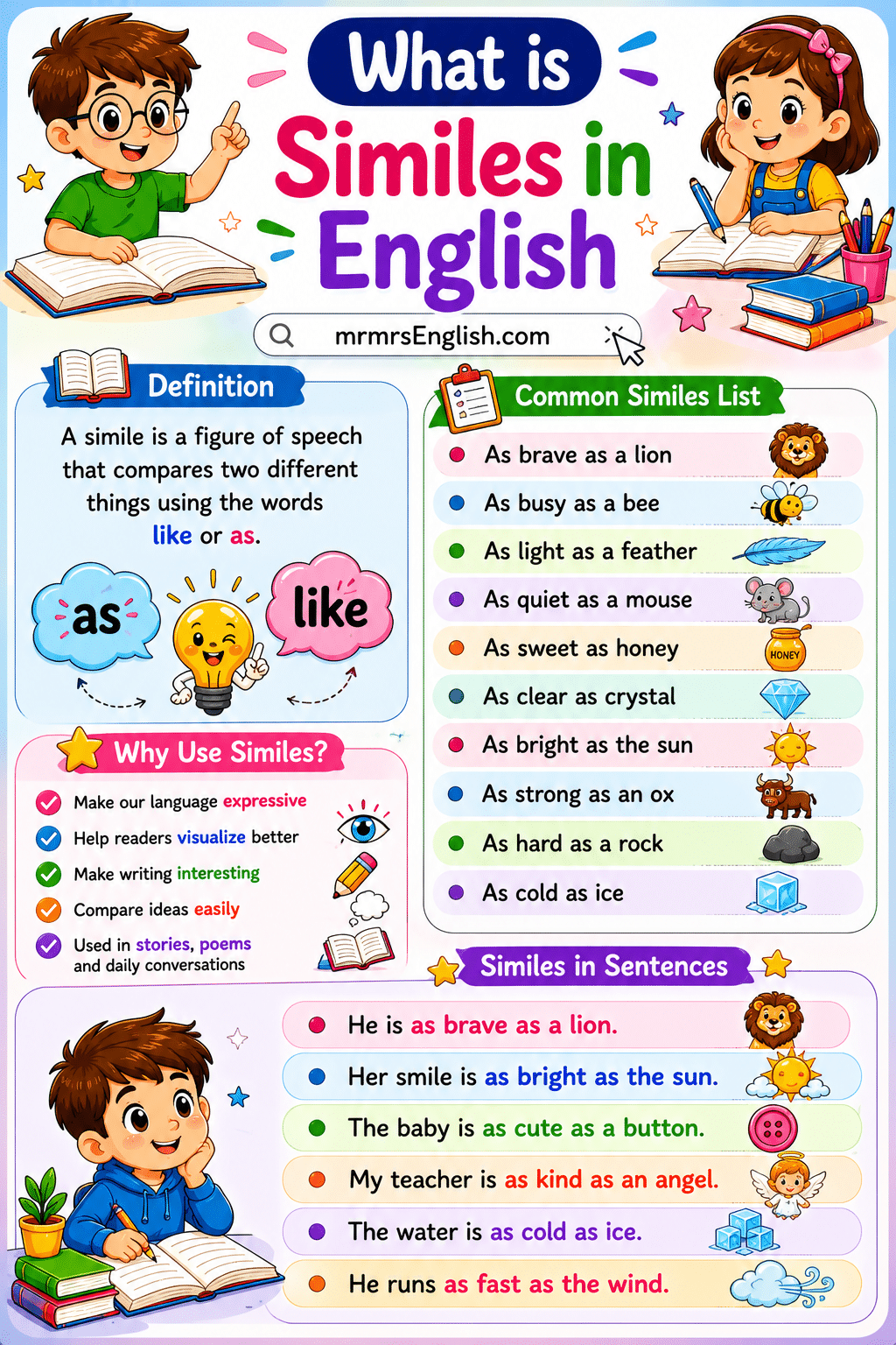 Simile in English with Examples and Definition