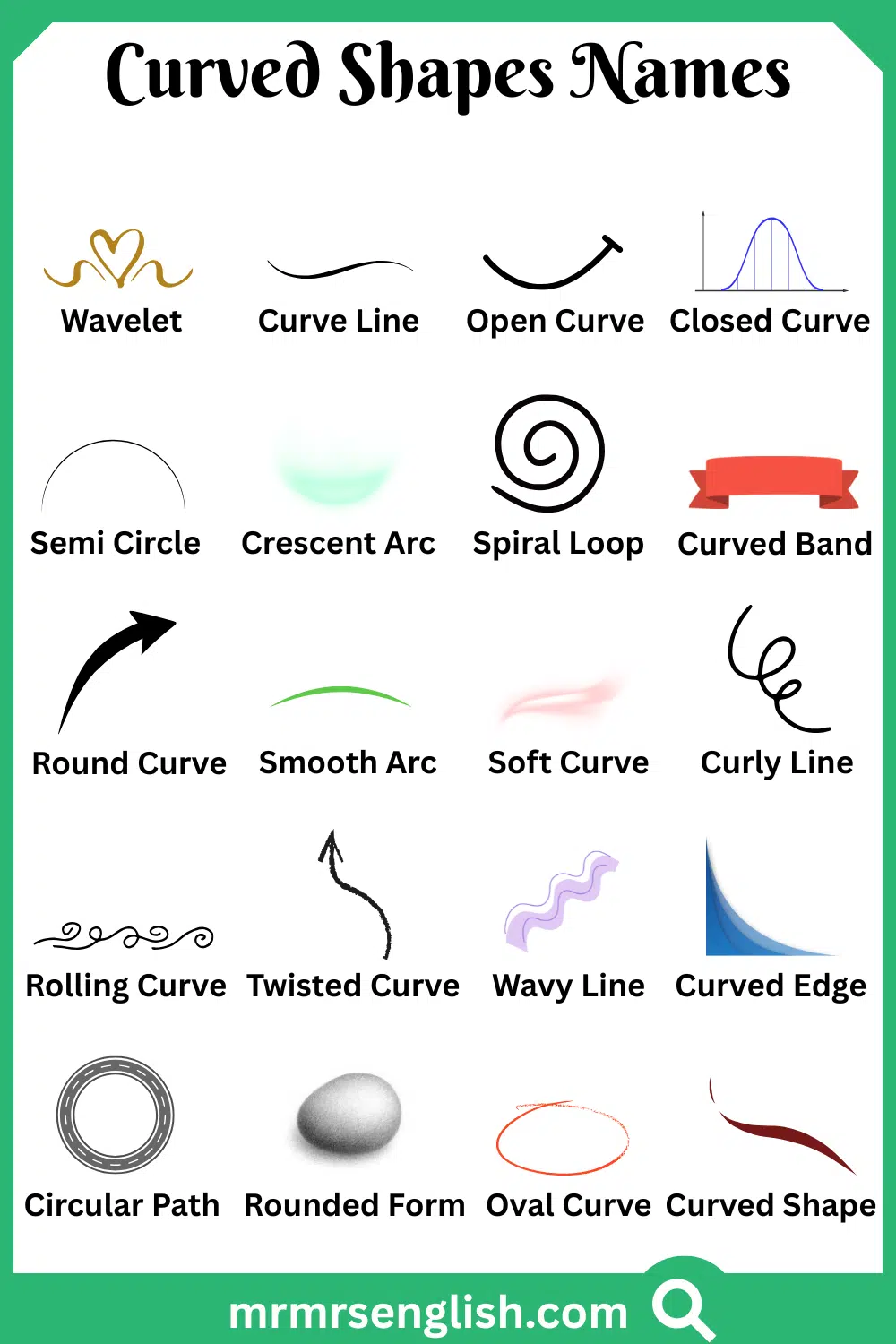 Types of Curved Shapes in English with Pictures