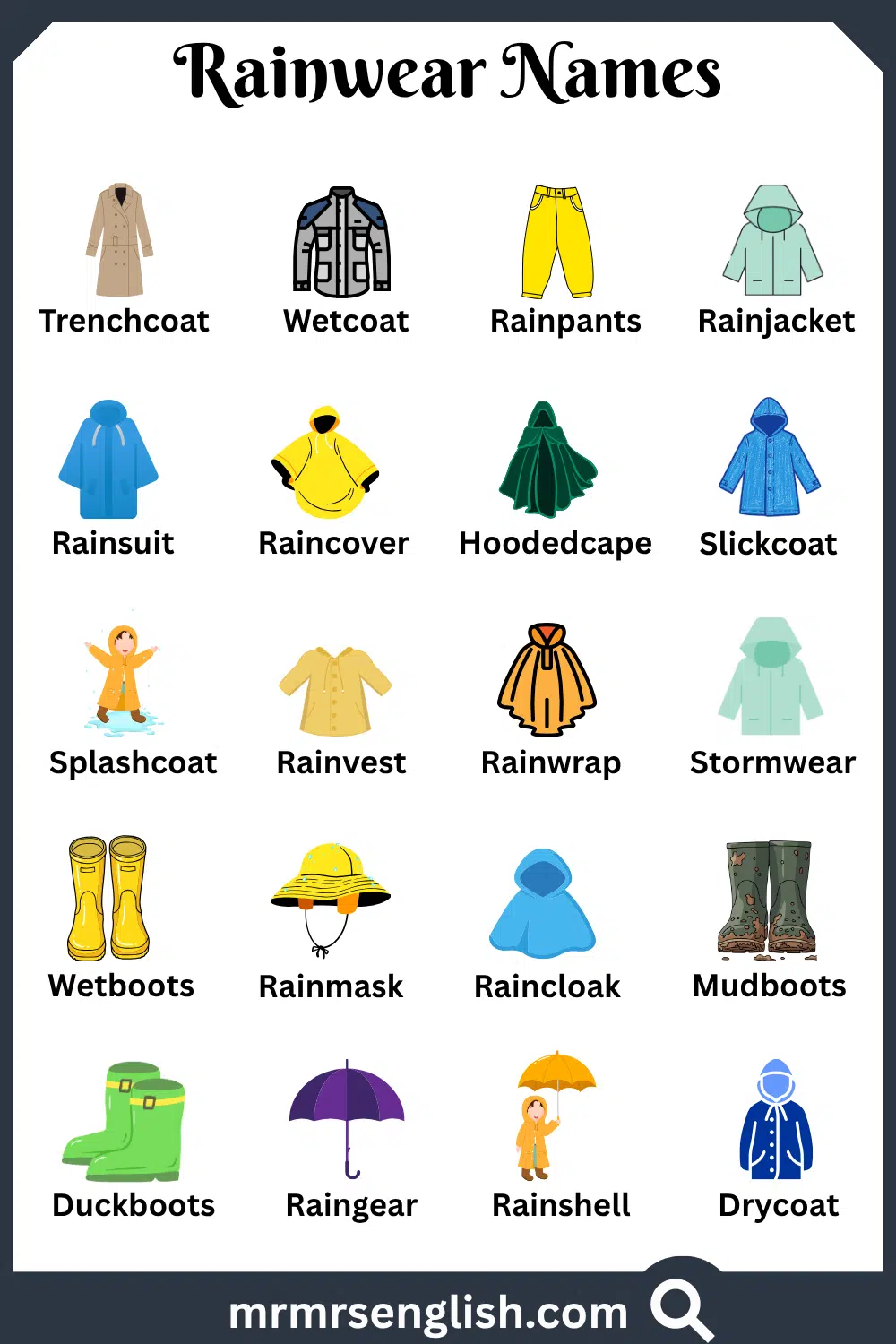 Types of Rainwear in English with Pictures
