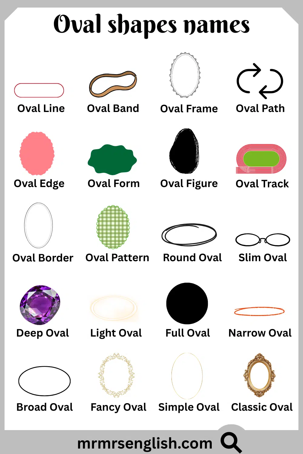 Types of oval shapes in English with Pictures