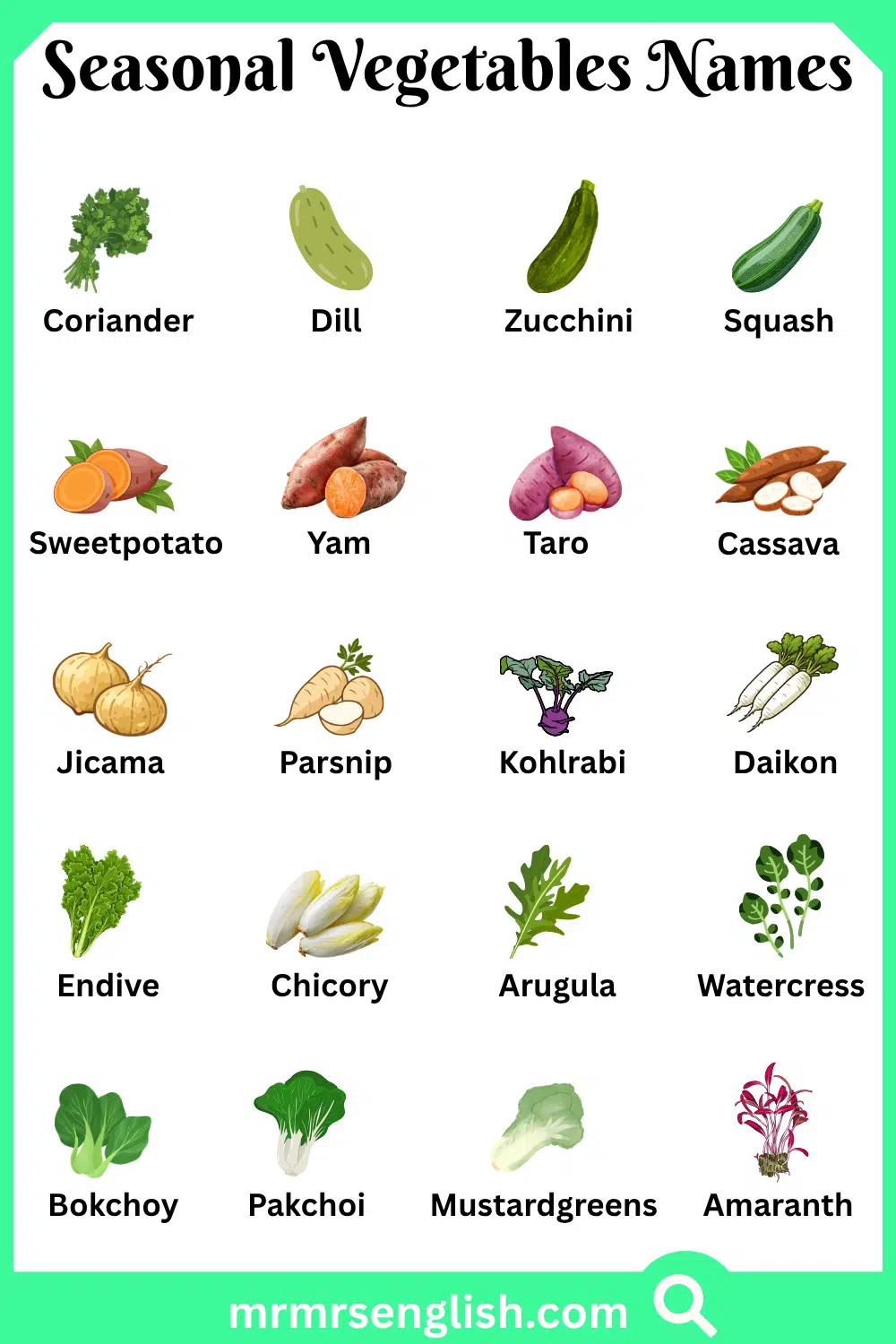 Different Names of Seasonal Vegetables with Pictures