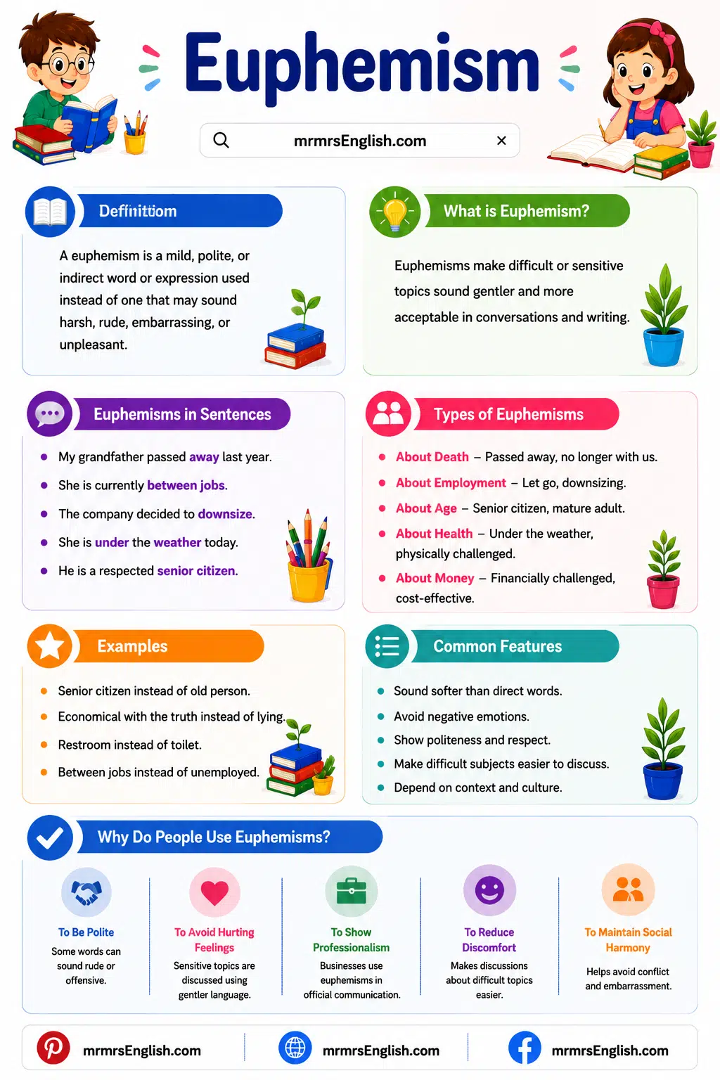 Euphemisms meaning in English with Examples