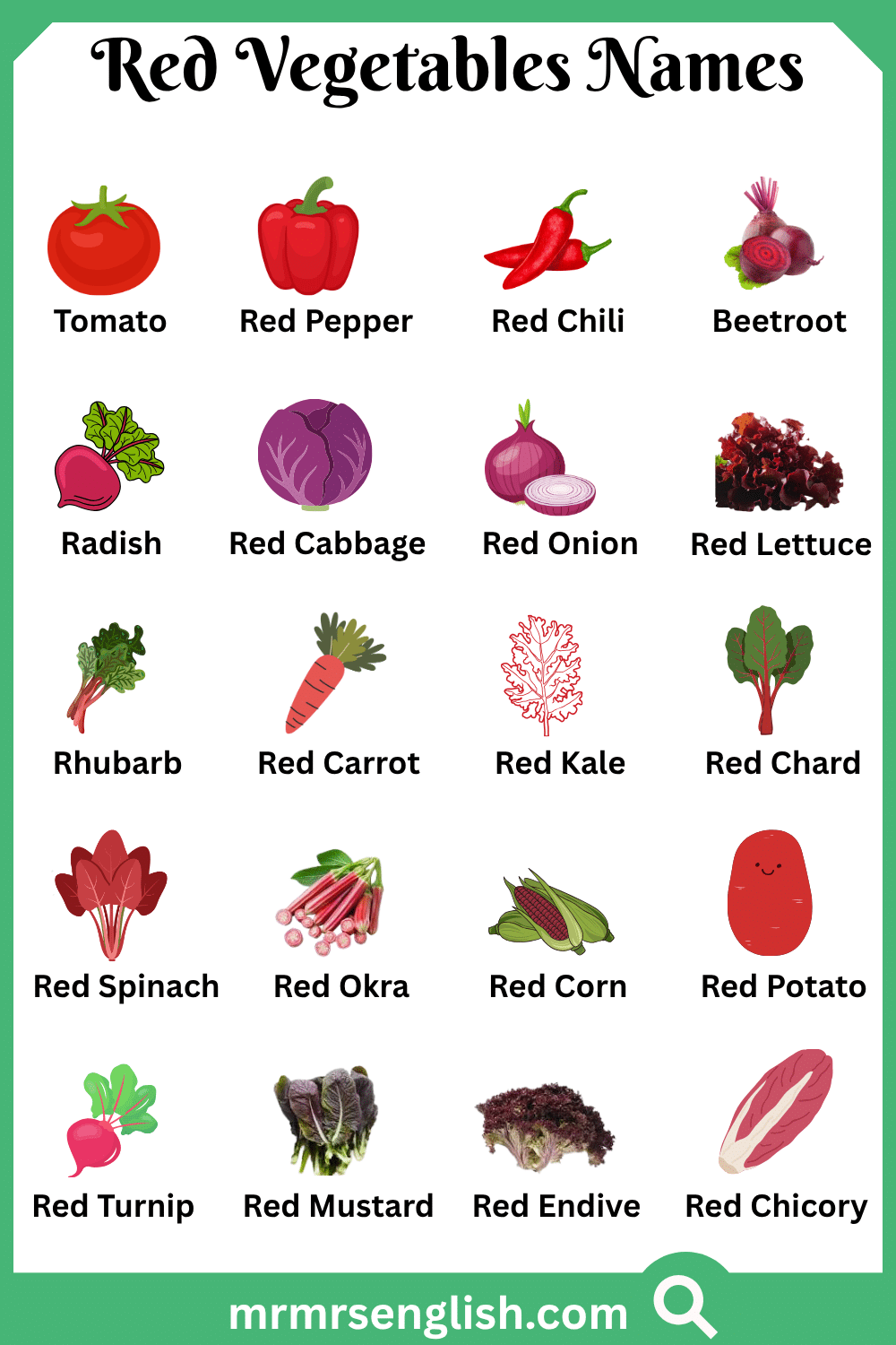 Names of Red Vegetables with Pictures