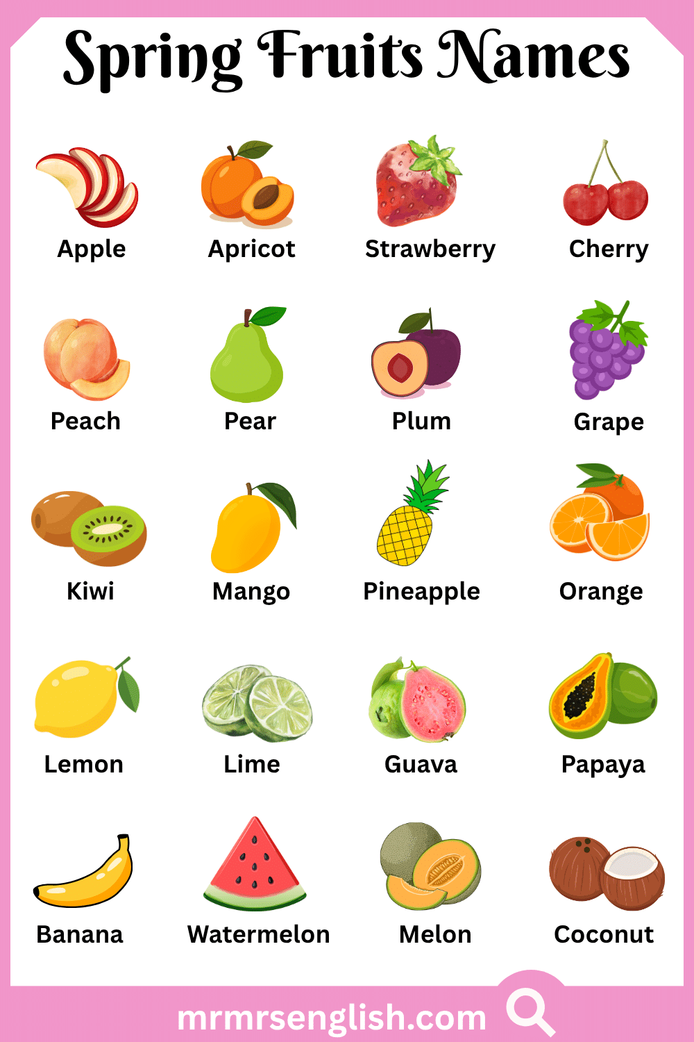 Names of Spring Fruits with Pictures