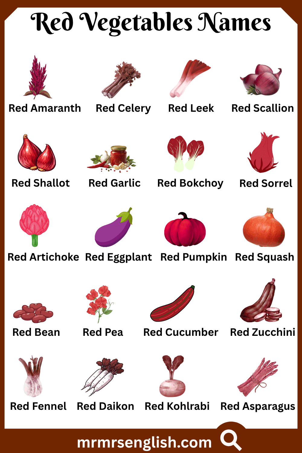 Types of Red Vegetables Names with Pictures
