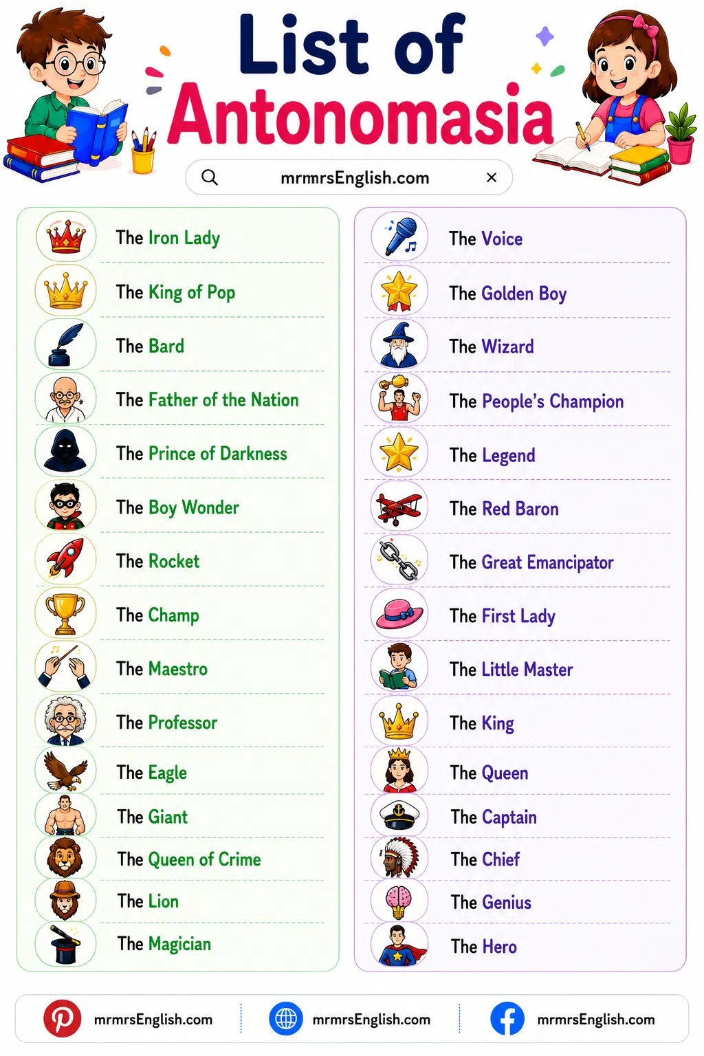 Antonomasia Examples in English
