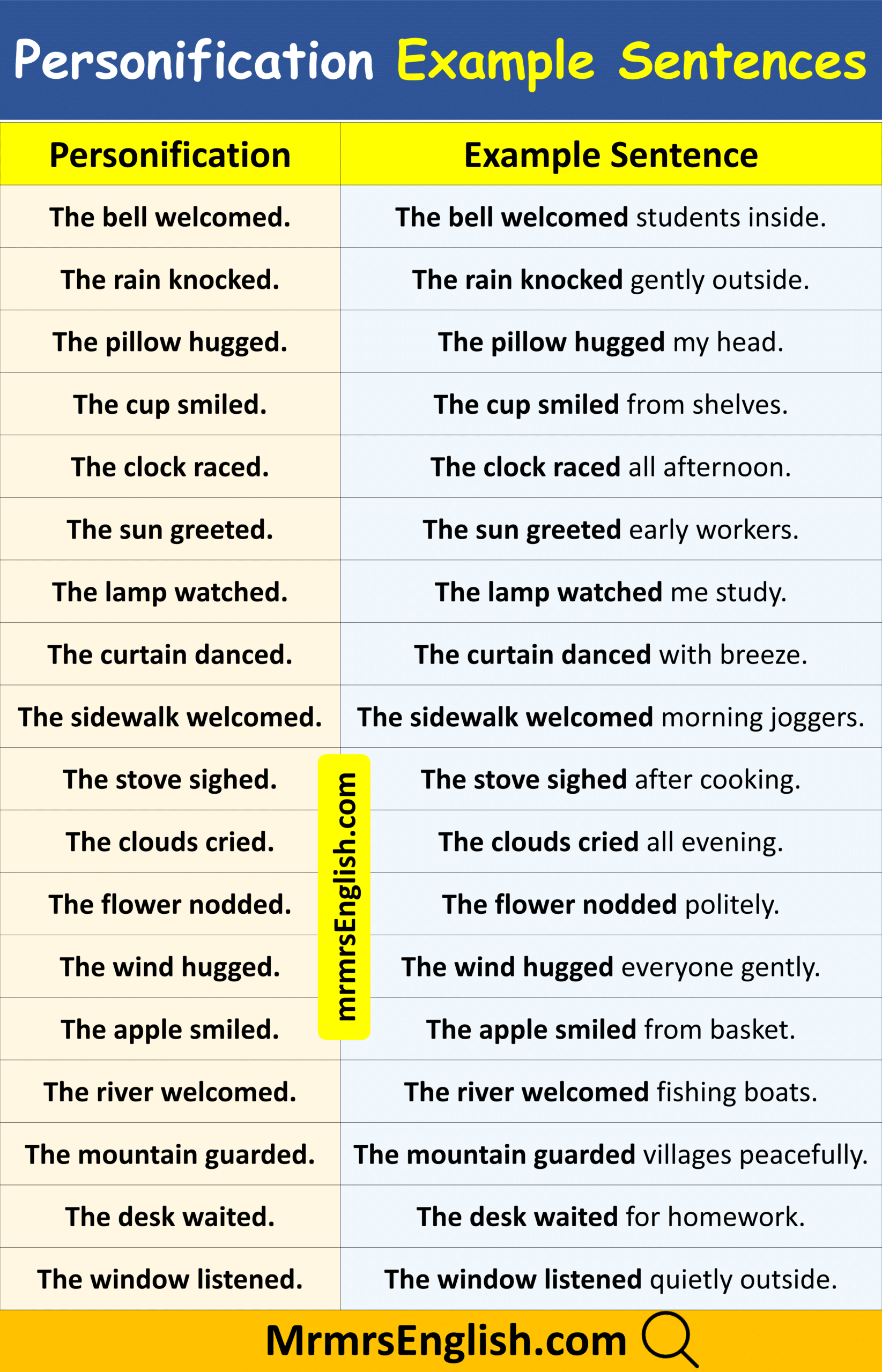 Common Personification Examples Sentences in English