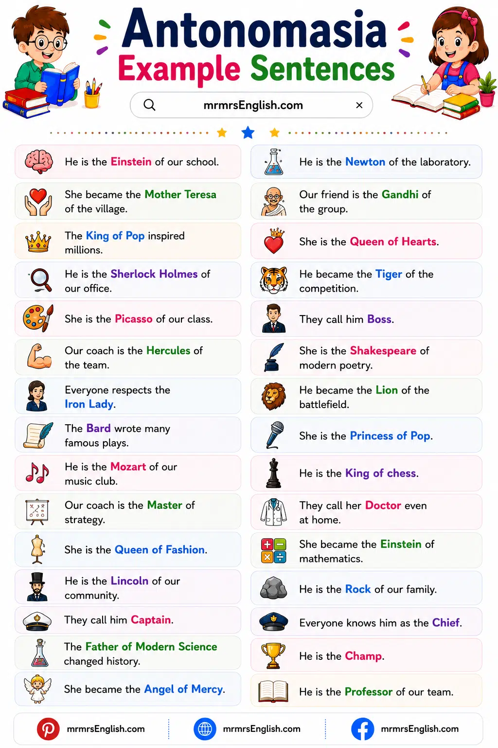 Examples of Antonomasia in Sentences